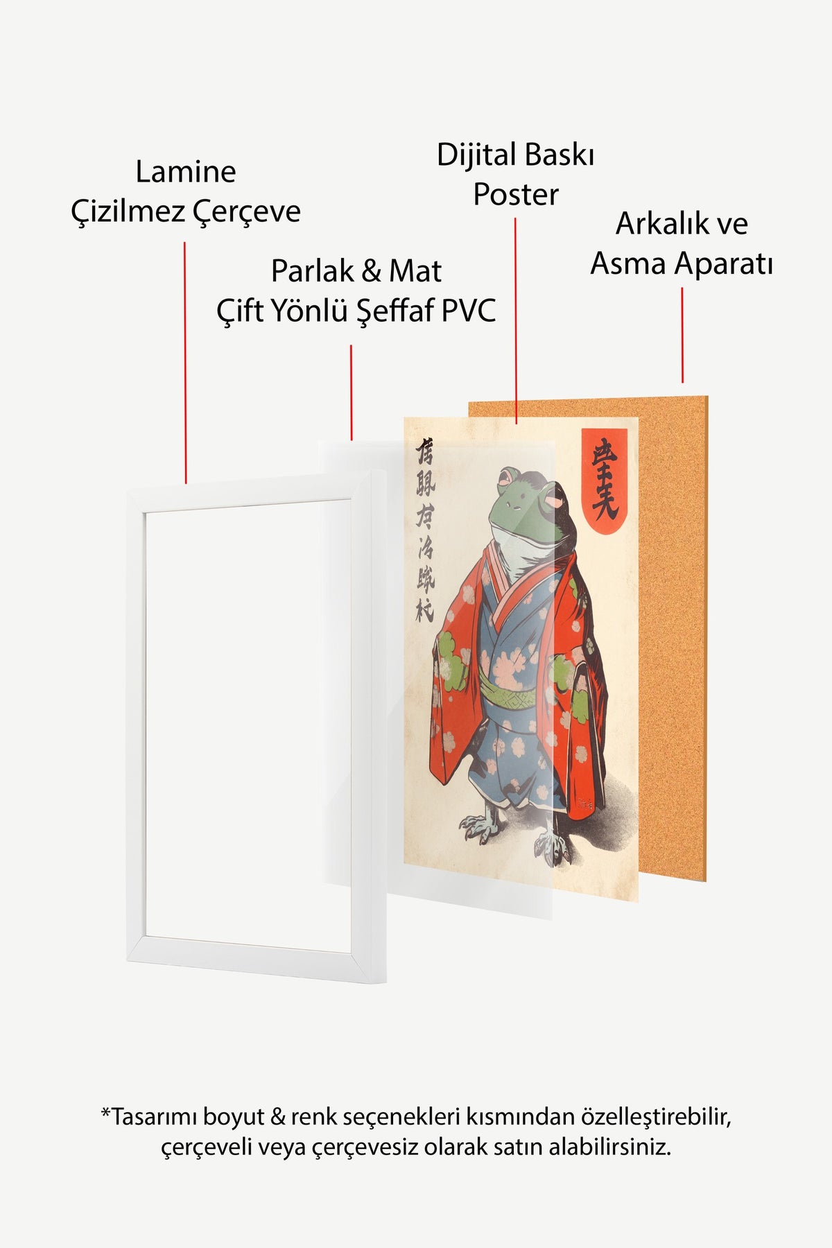 Kimonolu Kurbağa Sanatı Poster – Beyaz Çerçeveli Tablo