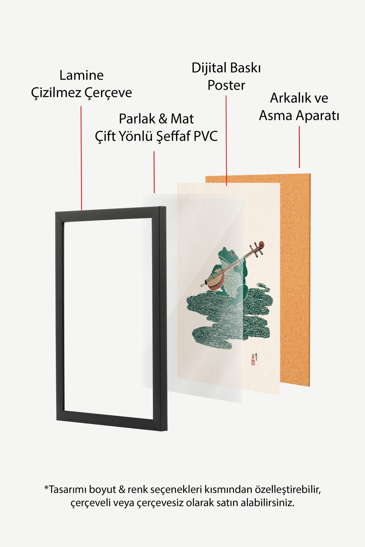 Şamisen Çalan Kurbağa Poster – Siyah Çerçeveli Tablo