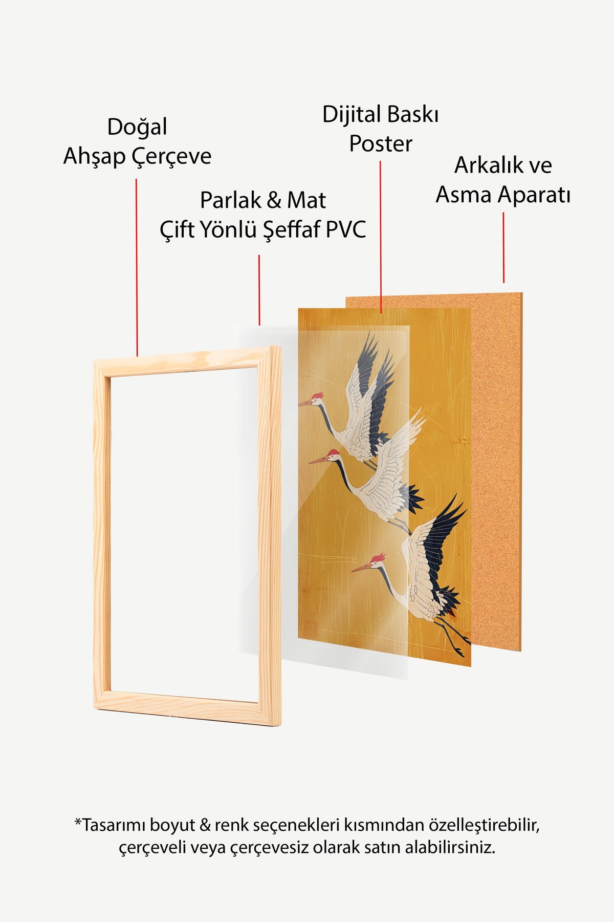 Uçan Turna Kuşları Poster – Ahşap Çerçeveli Tablo