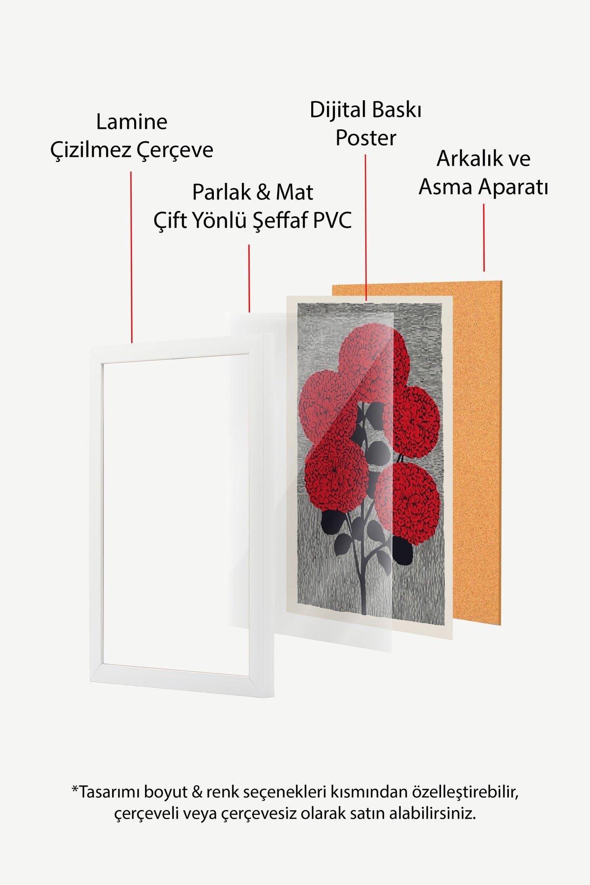 Kırmızı Dahlia Buketi Poster – Beyaz Çerçeveli Tablo