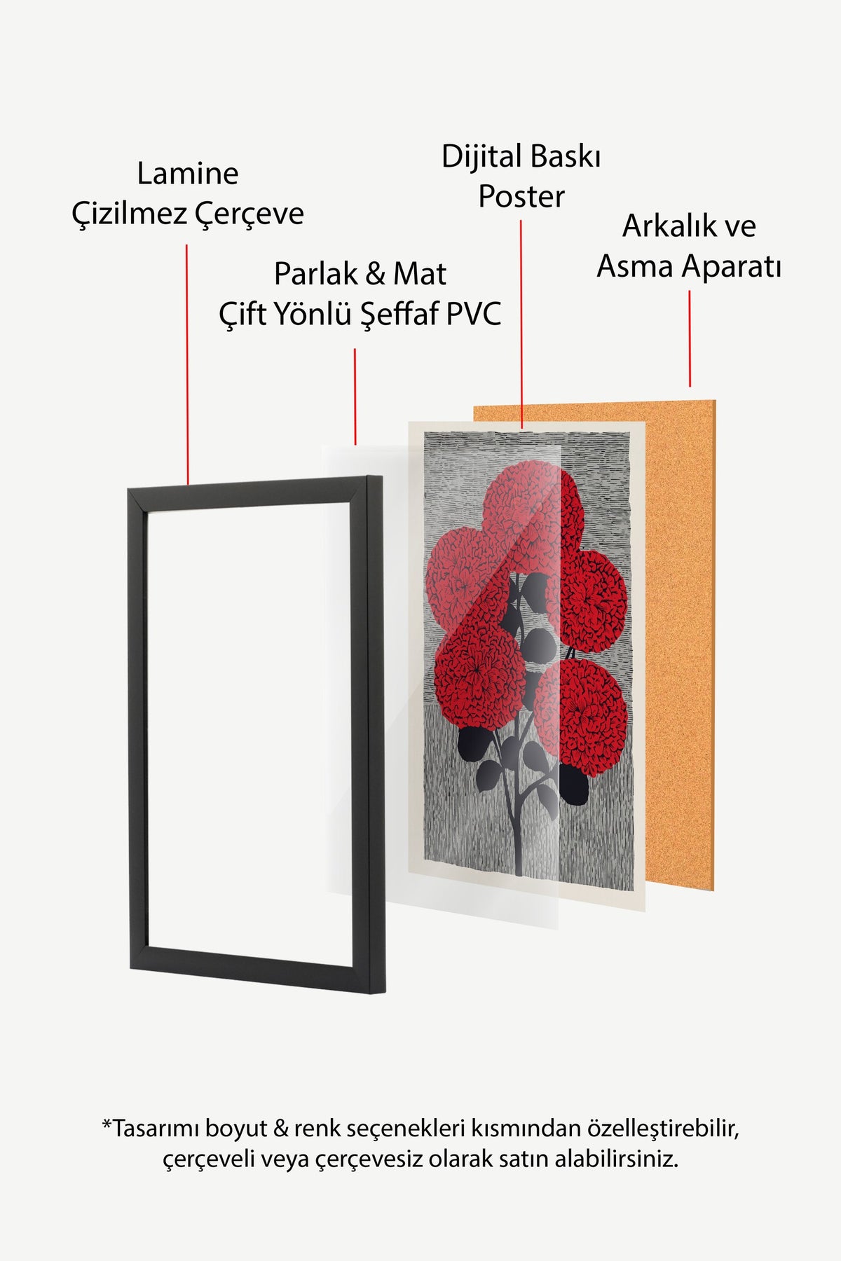 Kırmızı Dahlia Buketi Poster – Siyah Çerçeveli Tablo