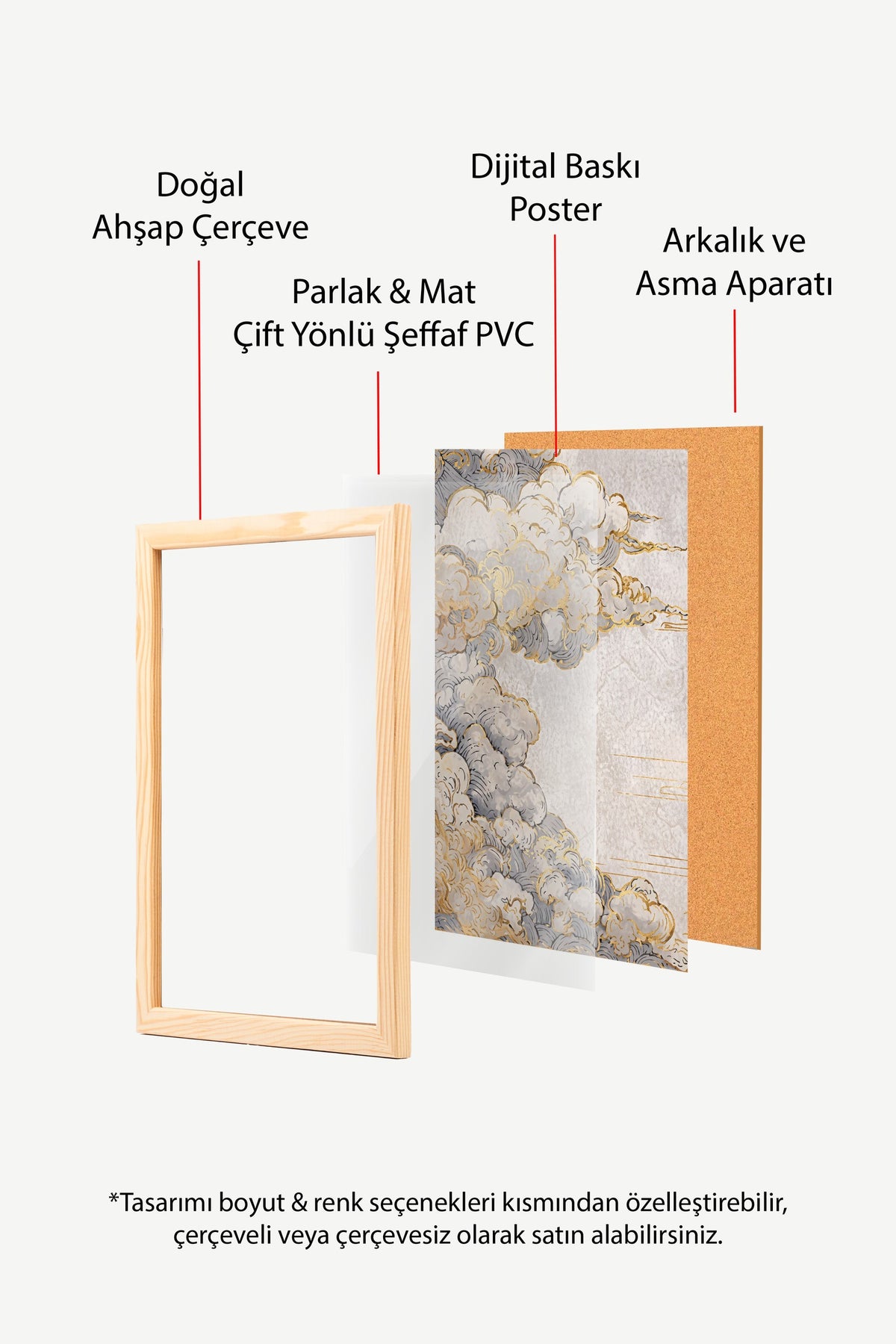Altın Detaylı Bulut Dalgaları Poster – Ahşap Çerçeveli Tablo