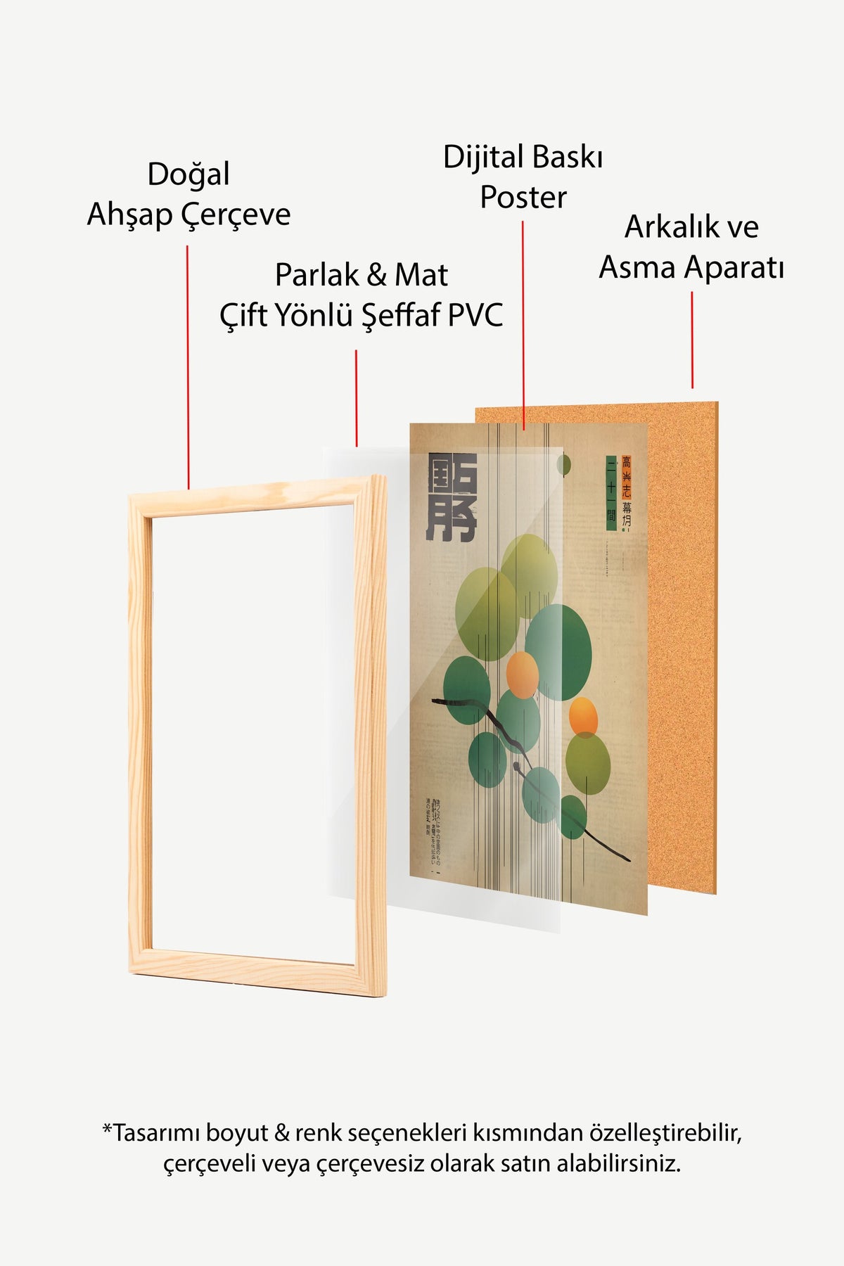 Geometrik Dairelerle Doğu Kaligrafisi Poster – Ahşap Çerçeveli Tablo