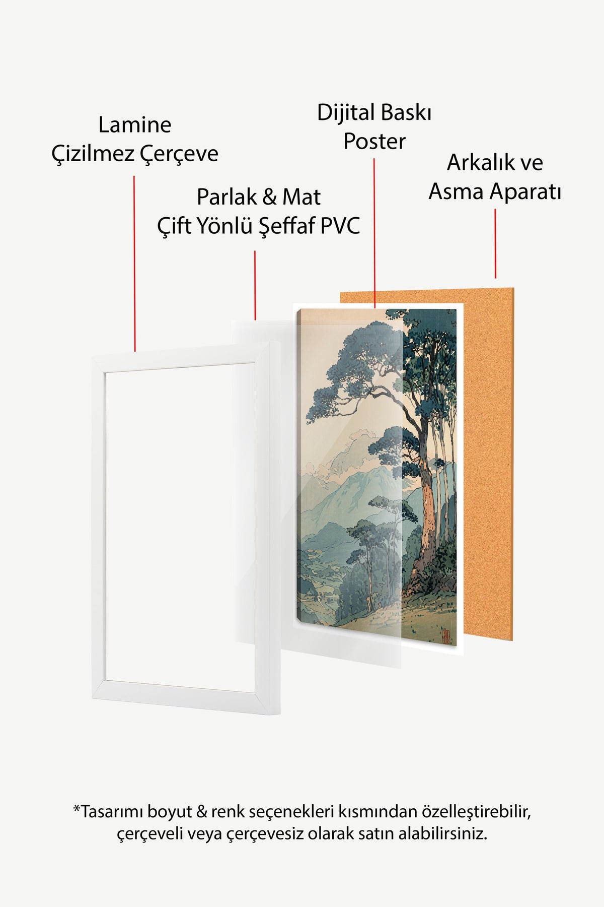 Dağ Manzaralı Çam Ağaçları Poster – Beyaz Çerçeveli Tablo