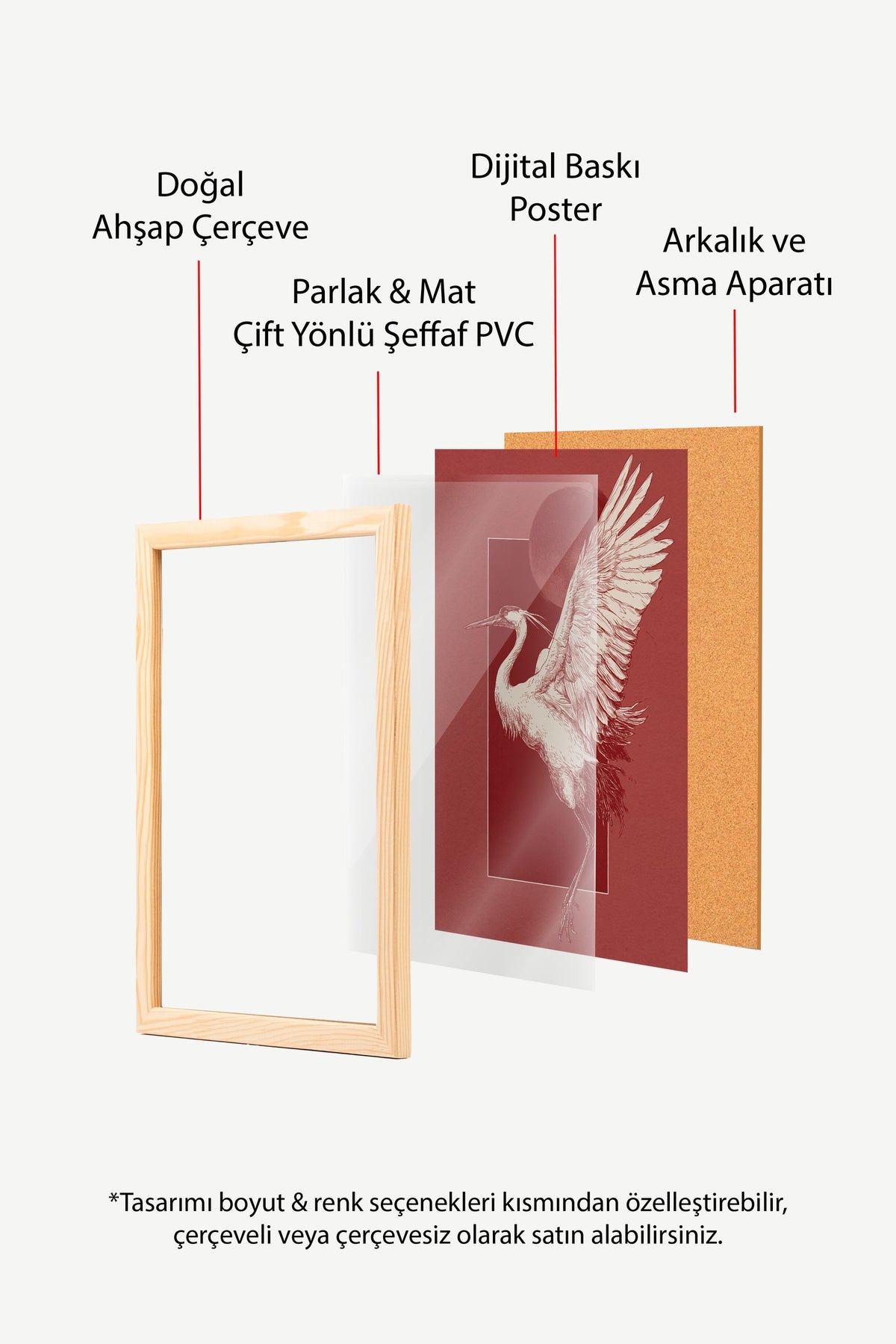 Turna Kuşu ve Kızıl Ay Poster – Ahşap Çerçeveli Tablo