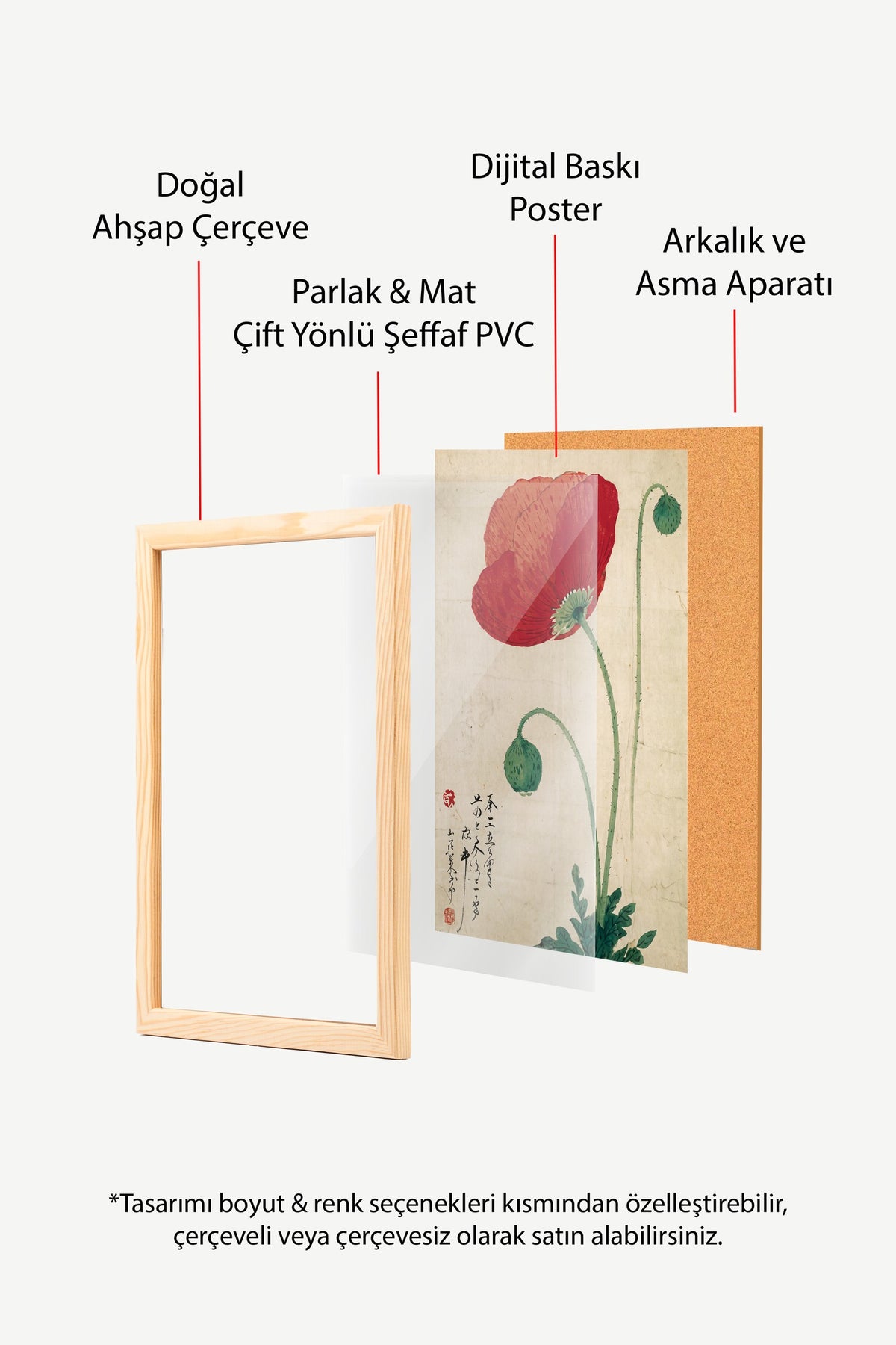Kırmızı Gelincik Çiçeği Poster – Ahşap Çerçeveli Tablo