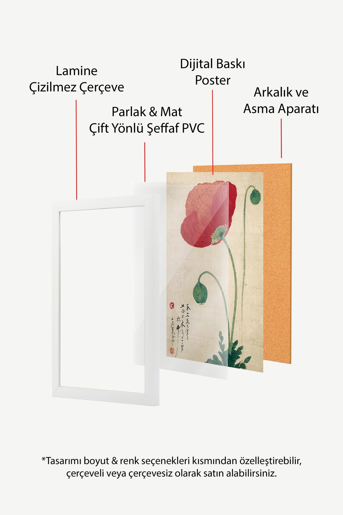Kırmızı Gelincik Çiçeği Poster – Beyaz Çerçeveli Tablo