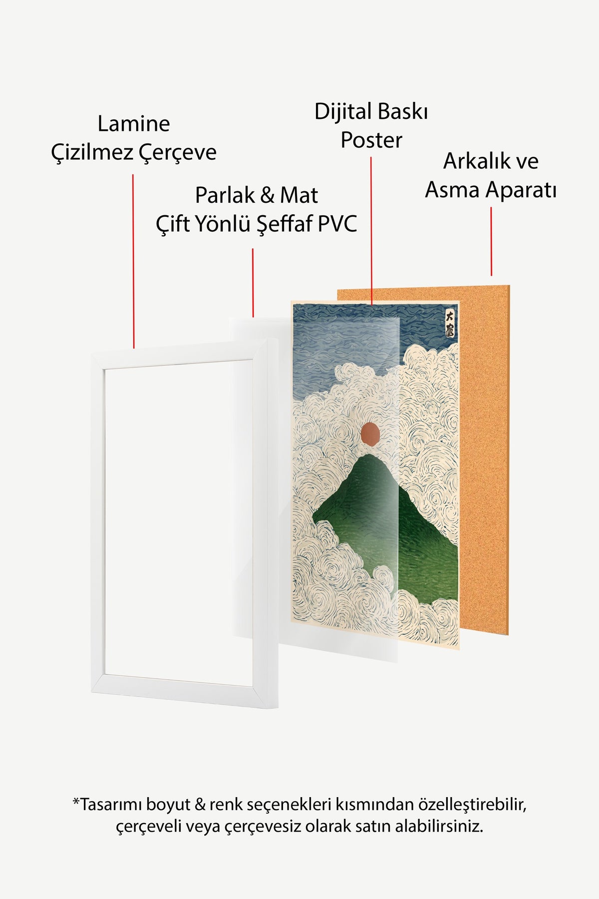 Bulutlar Üzerinde Fuji Dağı Poster – Beyaz Çerçeveli Tablo