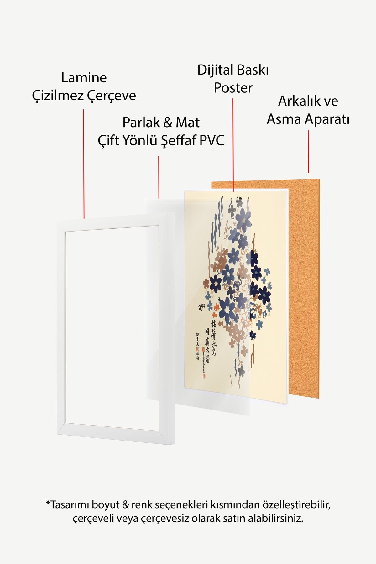 Lacivert Çiçek Deseni ve Japon Kaligrafisi Poster – Beyaz Çerçeveli Tablo