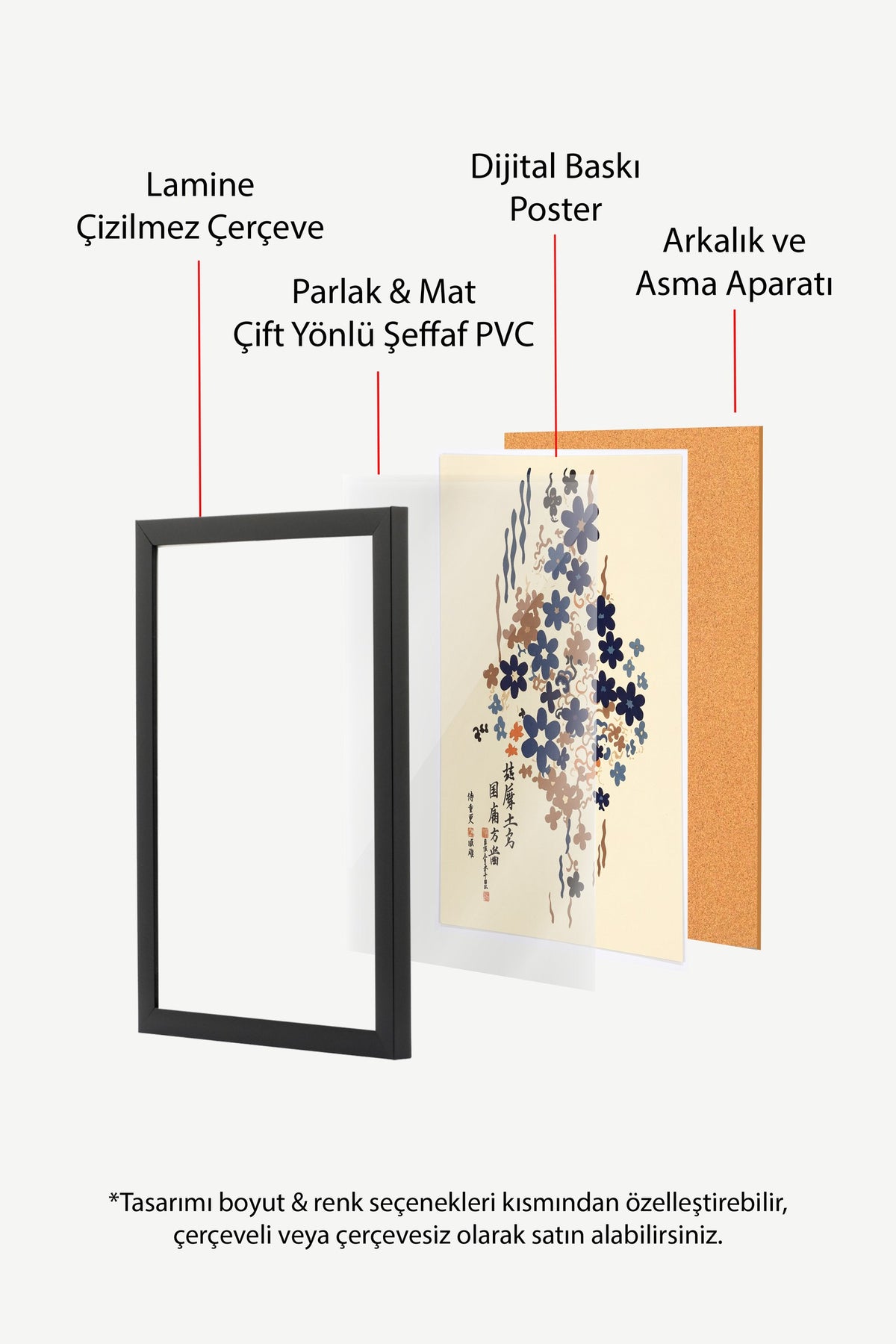 Lacivert Çiçek Deseni ve Japon Kaligrafisi Poster – Siyah Çerçeveli Tablo