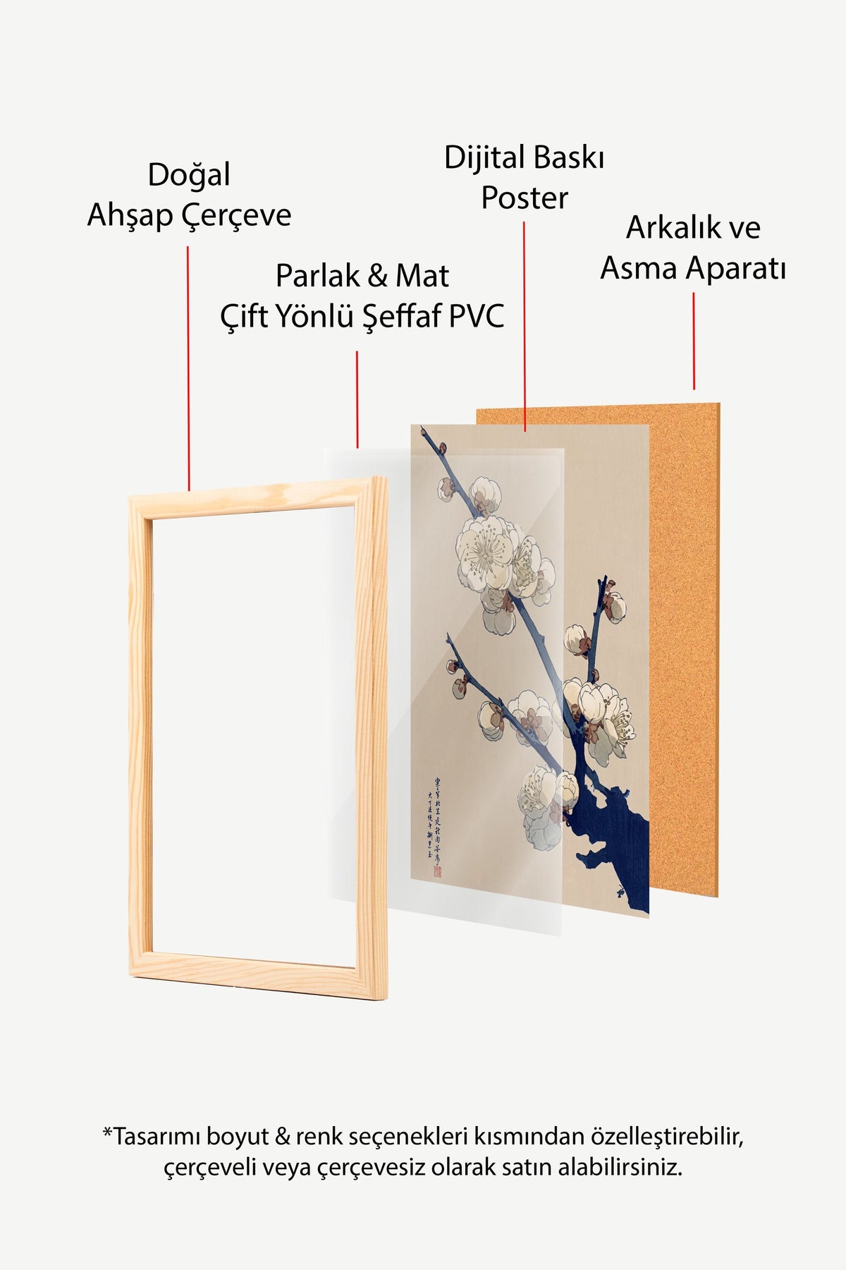 Erik Çiçekli Dal Poster – Ahşap Çerçeveli Tablo