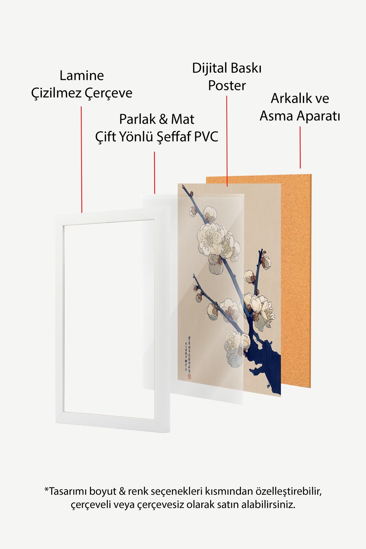 Erik Çiçekli Dal Poster – Beyaz Çerçeveli Tablo