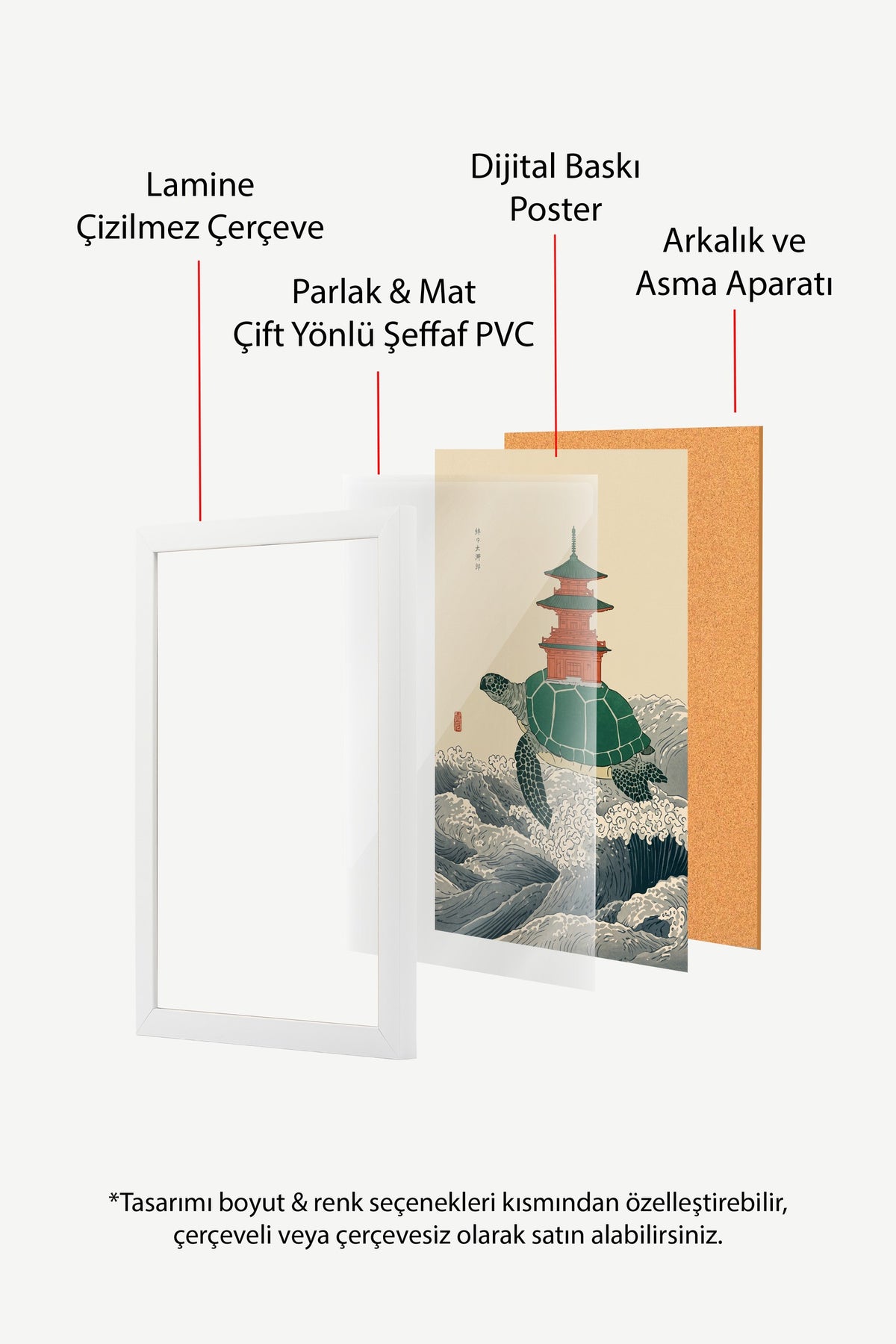 Pagoda Taşıyan Kaplumbağa Poster – Beyaz Çerçeveli Tablo
