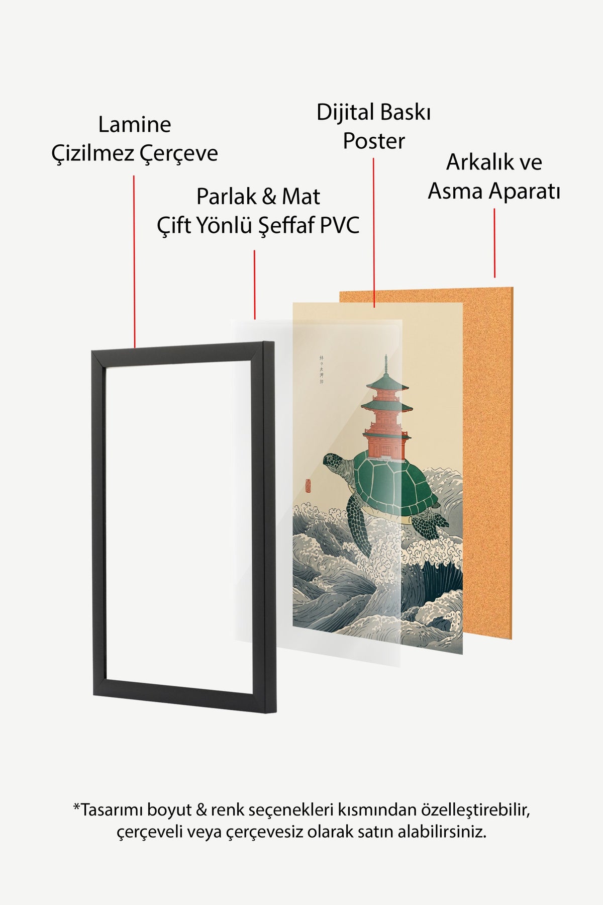 Pagoda Taşıyan Kaplumbağa Poster – Siyah Çerçeveli Tablo