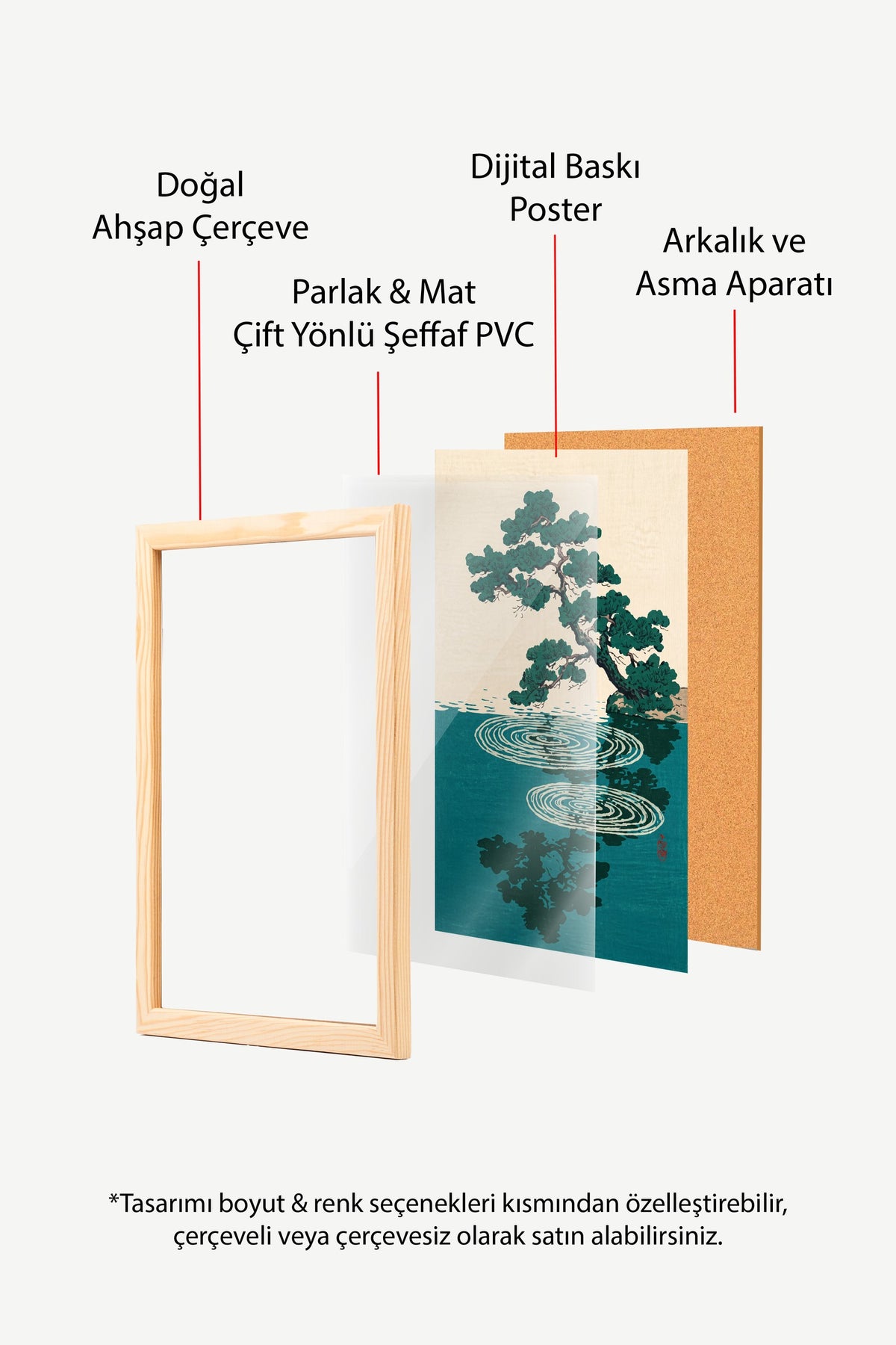 Suda Yansıyan Çam Ağacı Poster – Ahşap Çerçeveli Tablo