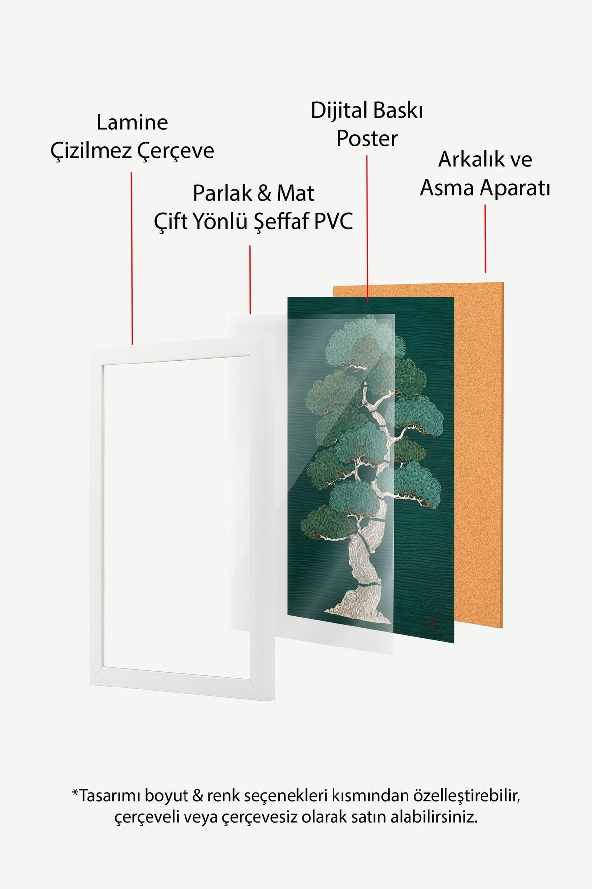 Zümrüt Zeminde Çam Ağacı Poster – Beyaz Çerçeveli Tablo