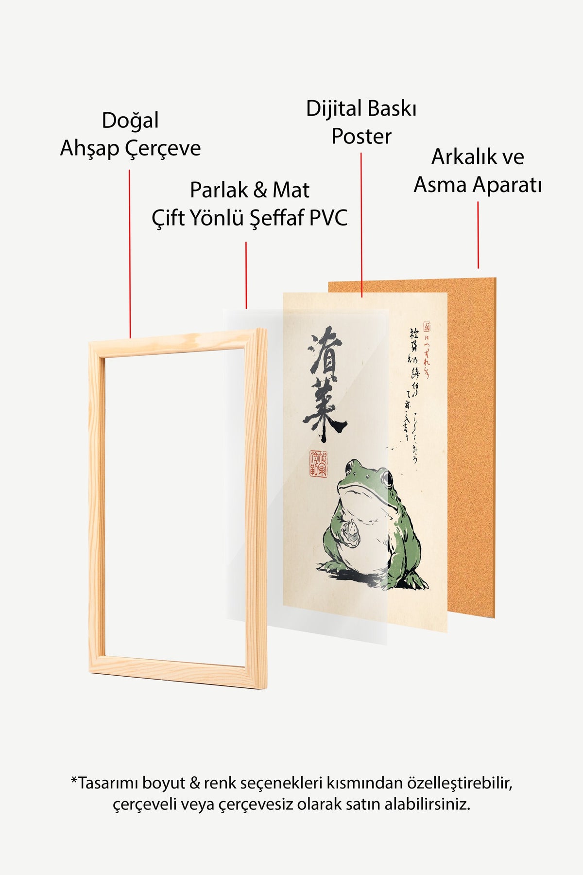 Japon Kurbağası Kaligrafi Sanatı Poster – Ahşap Çerçeveli Tablo