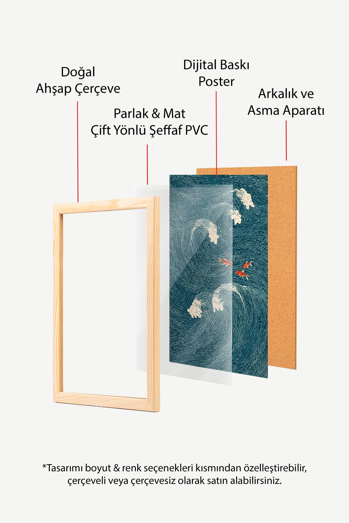 Dalgalar Arasında Japon Balıkları Poster – Ahşap Çerçeveli Tablo