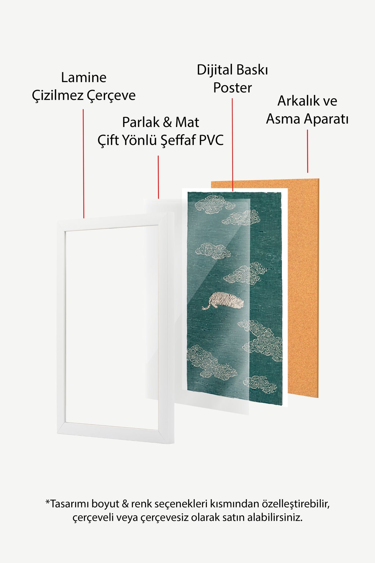 Bulutlar Arasında Kaplan Poster – Beyaz Çerçeveli Tablo