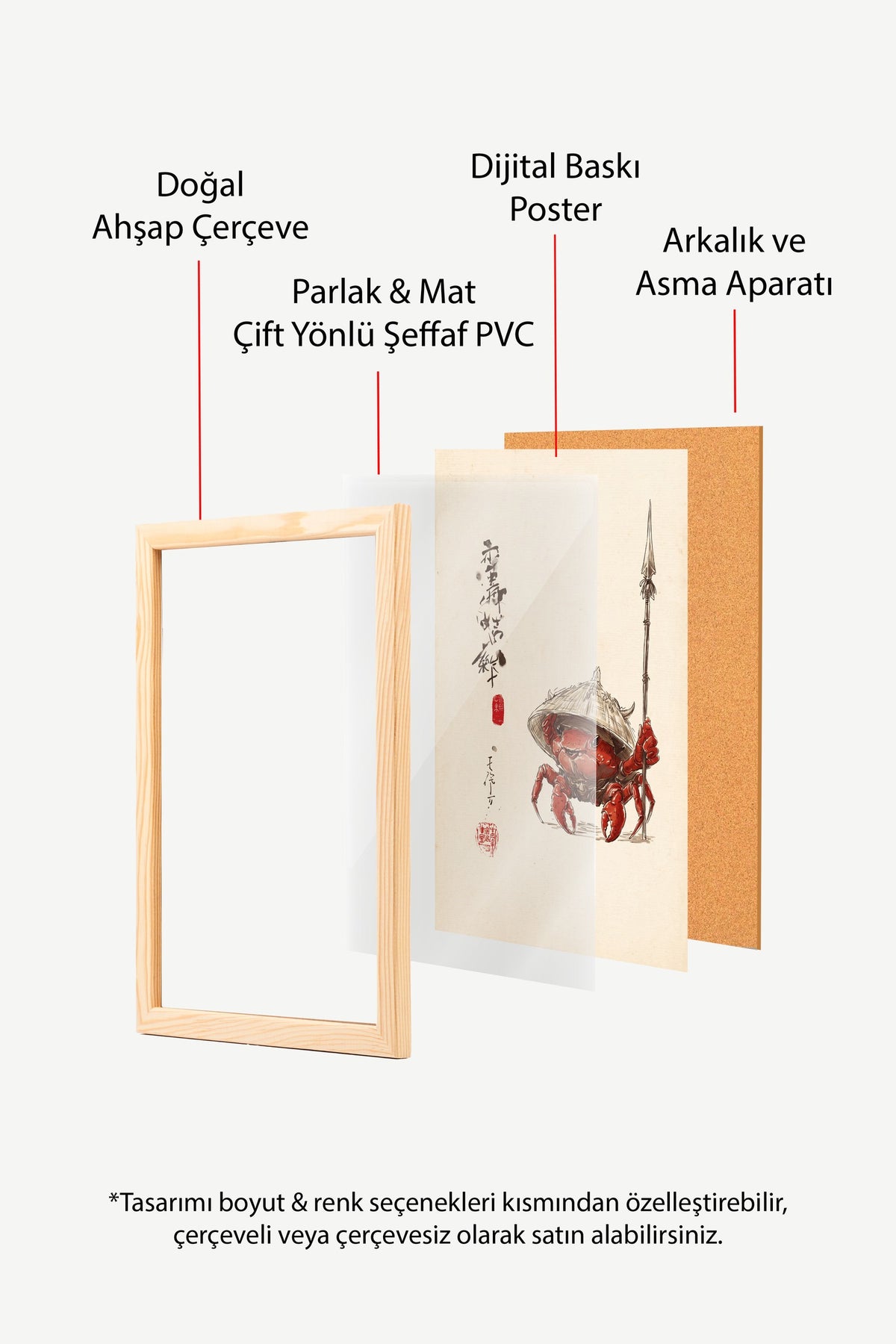 Mızraklı Samuray Yengeç Poster – Ahşap Çerçeveli Tablo