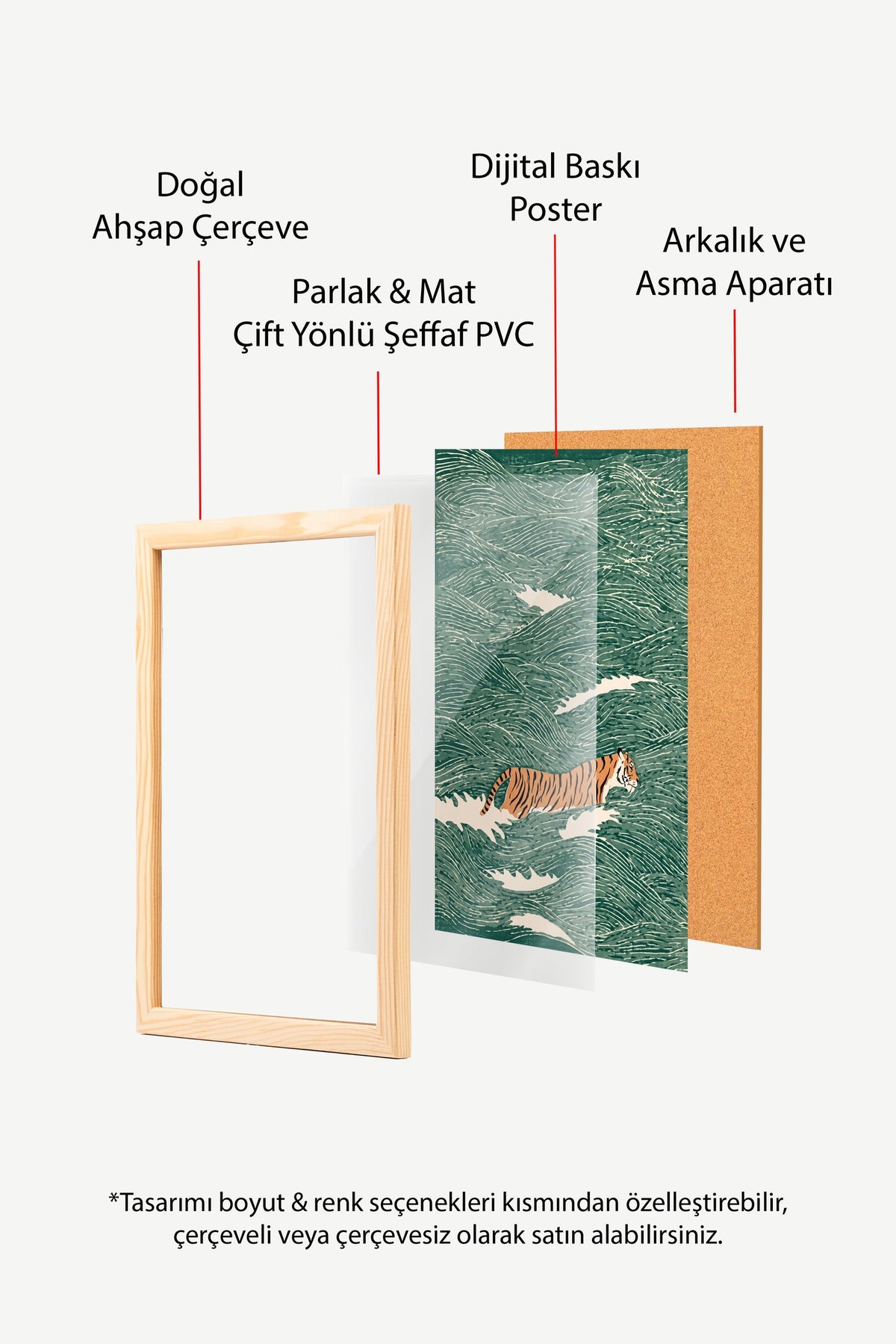 Dalgalarda Kaplan Poster – Ahşap Çerçeveli Tablo
