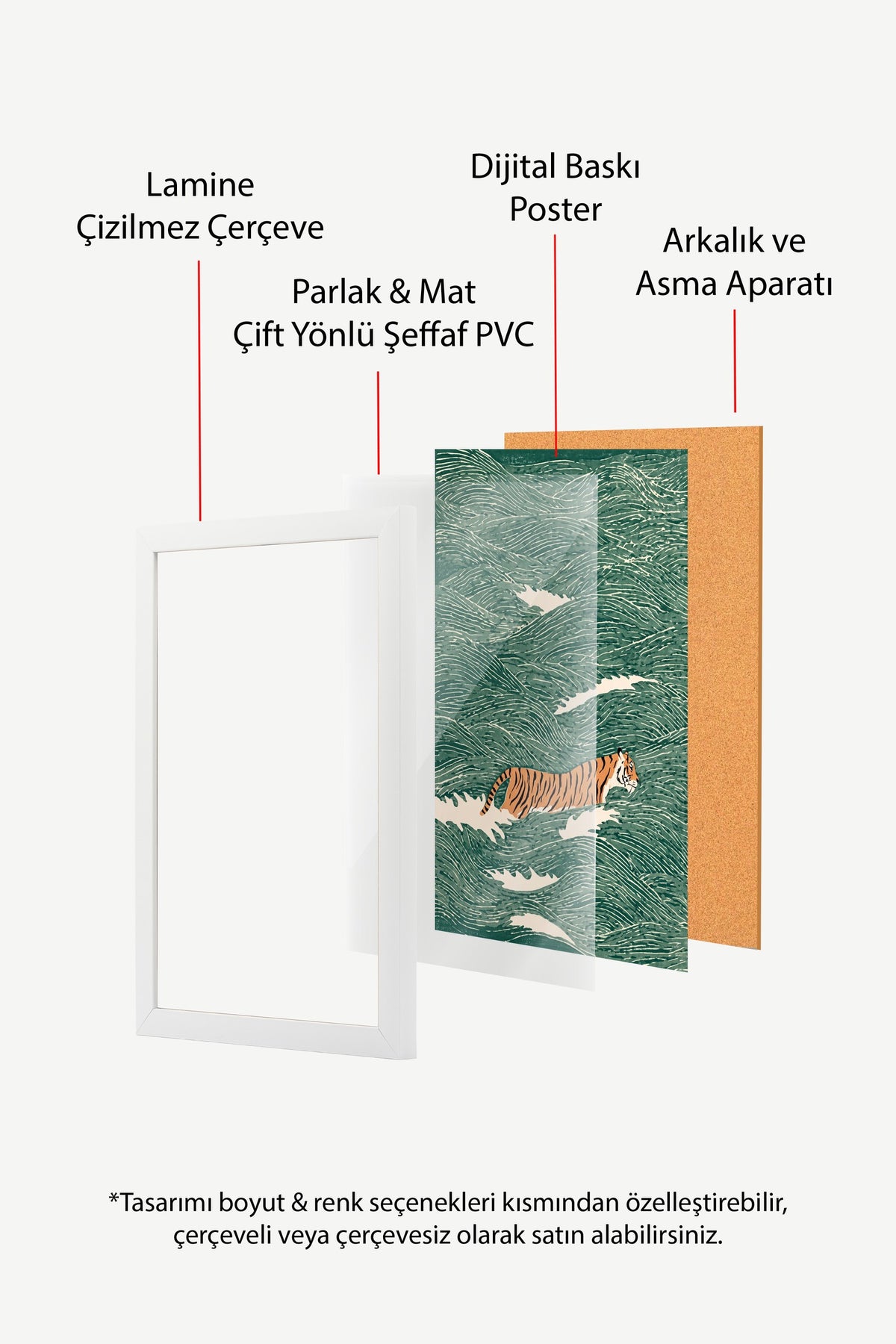 Dalgalarda Kaplan Poster – Beyaz Çerçeveli Tablo