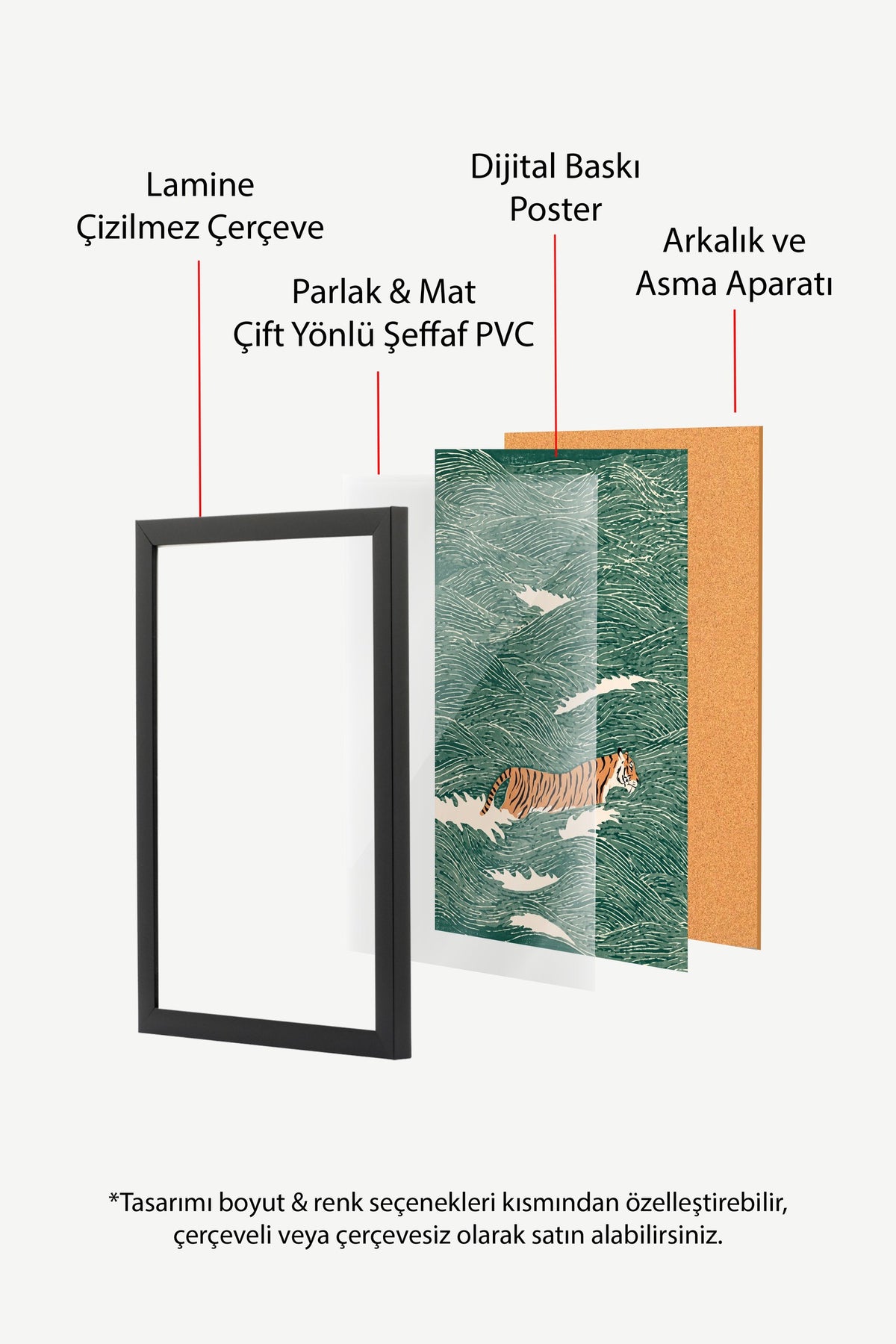Dalgalarda Kaplan Poster – Siyah Çerçeveli Tablo