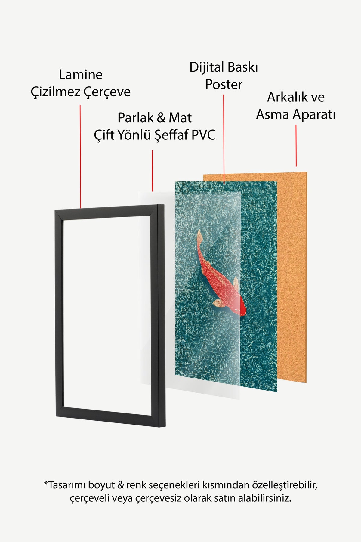 Kırmızı Koi Balığı Poster – Siyah Çerçeveli Tablo