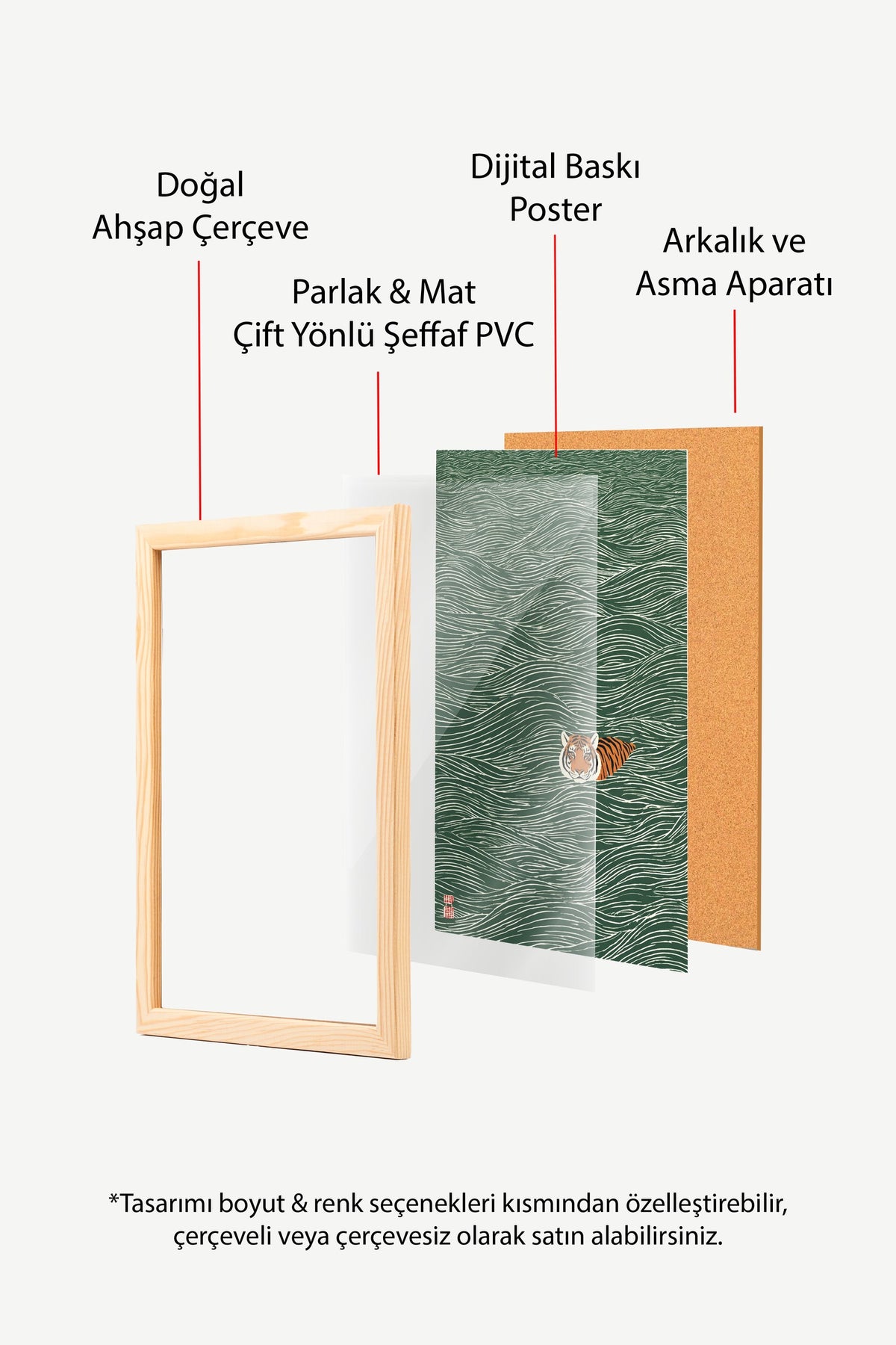 Dalgalar Arasında Kaplan Poster – Ahşap Çerçeveli Tablo