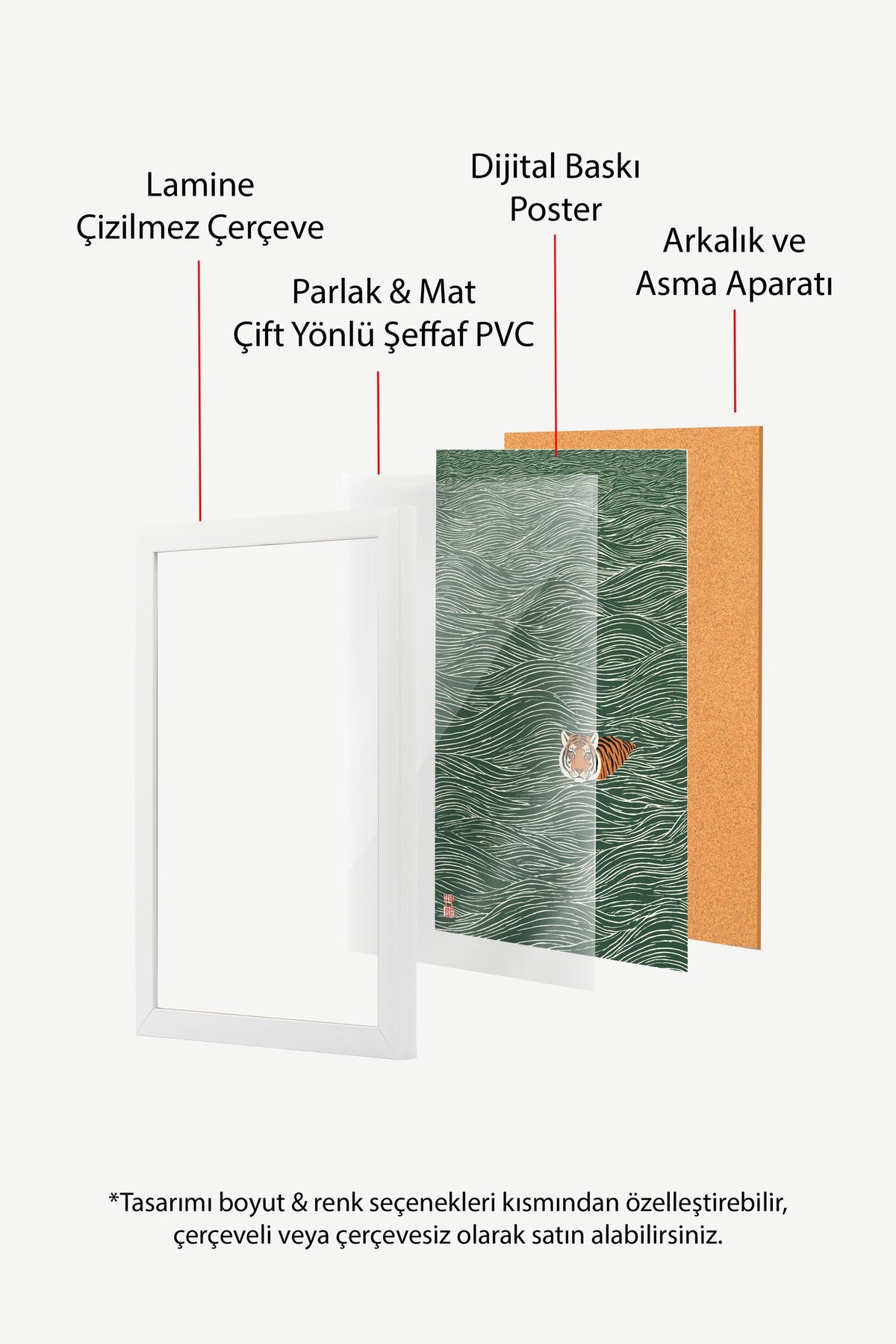 Dalgalar Arasında Kaplan Poster – Beyaz Çerçeveli Tablo