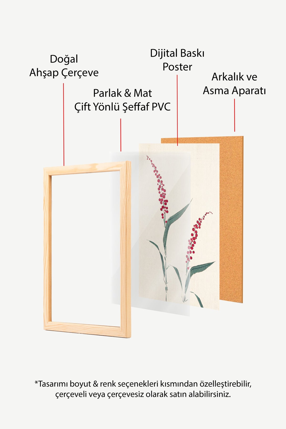 Kırmızı Çiçekli Dal Minimal Sanatı Poster – Ahşap Çerçeveli Tablo