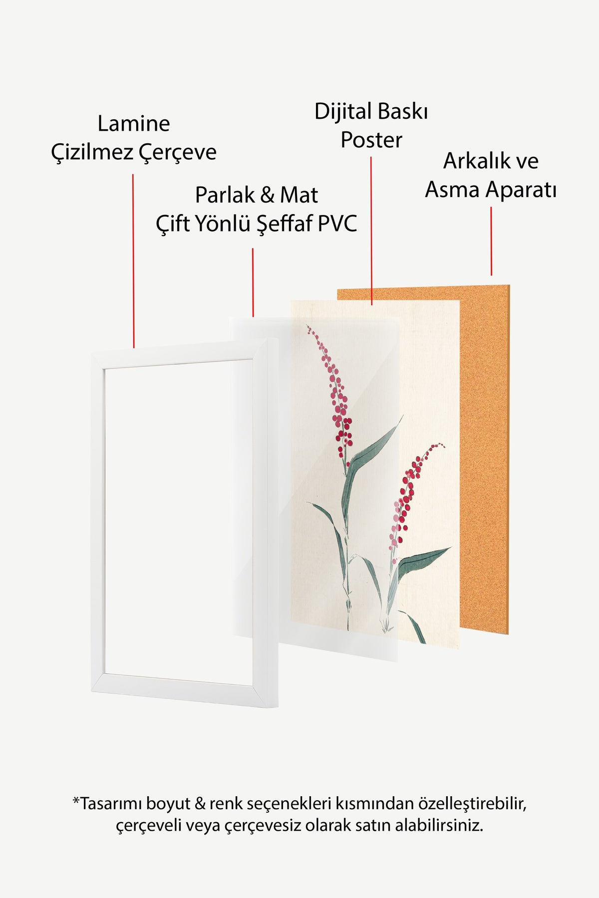 Kırmızı Çiçekli Dal Minimal Sanatı Poster – Beyaz Çerçeveli Tablo