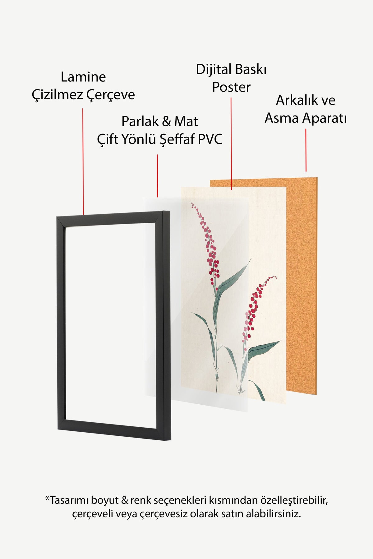 Kırmızı Çiçekli Dal Minimal Sanatı Poster – Siyah Çerçeveli Tablo