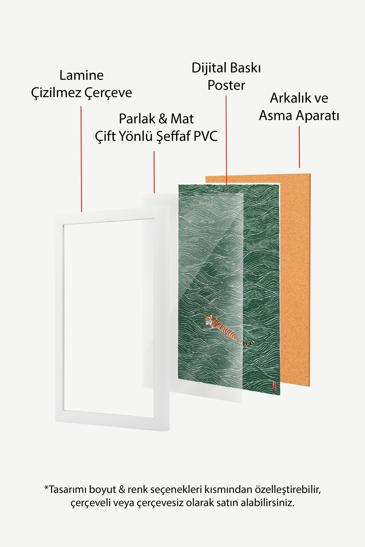 Dalgalarda Yüzen Kaplan Poster – Beyaz Çerçeveli Tablo