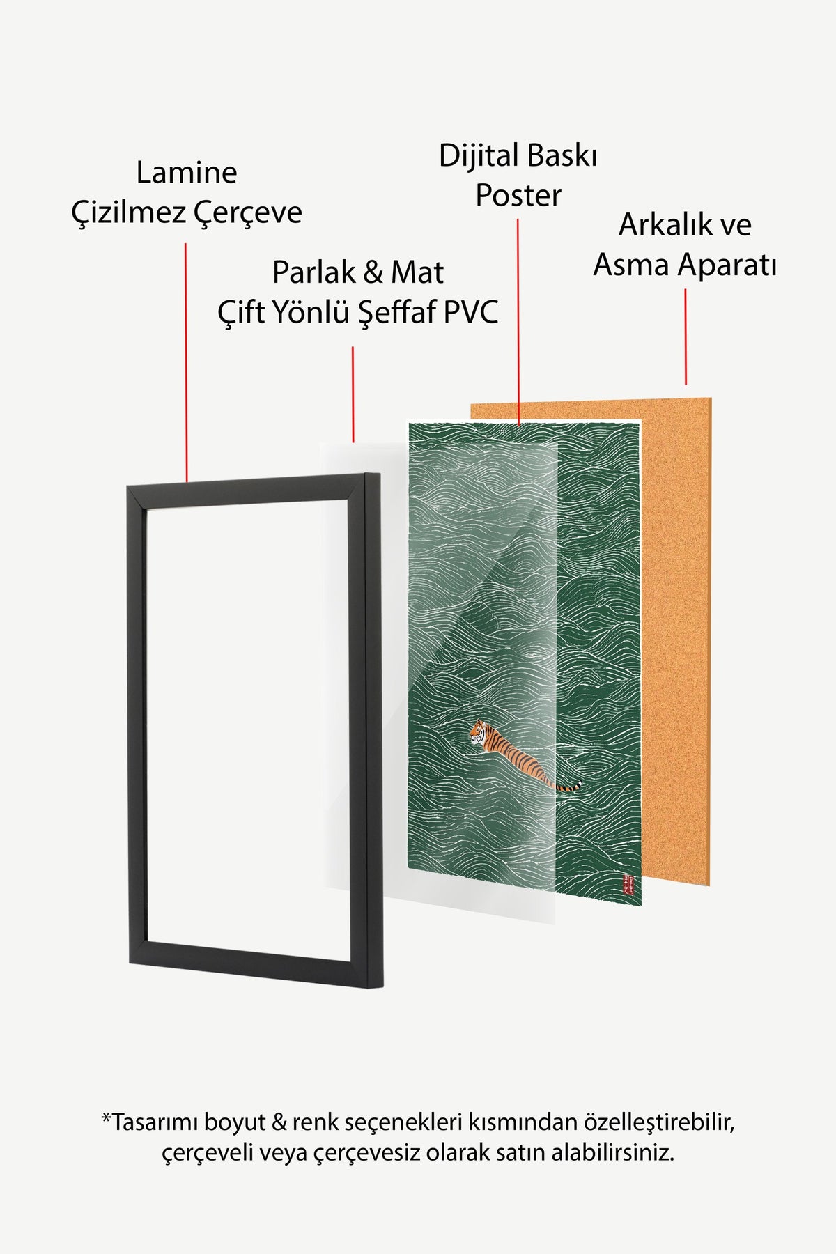 Dalgalarda Yüzen Kaplan Poster – Siyah Çerçeveli Tablo