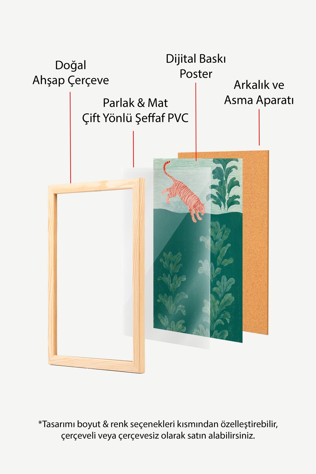 Sualtına Dalan Kaplan Poster – Ahşap Çerçeveli Tablo