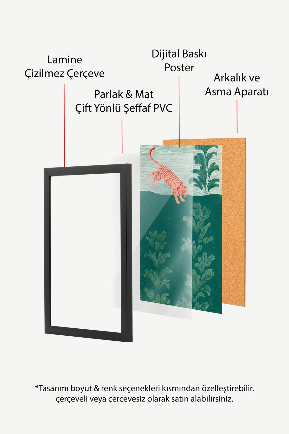 Sualtına Dalan Kaplan Poster – Siyah Çerçeveli Tablo
