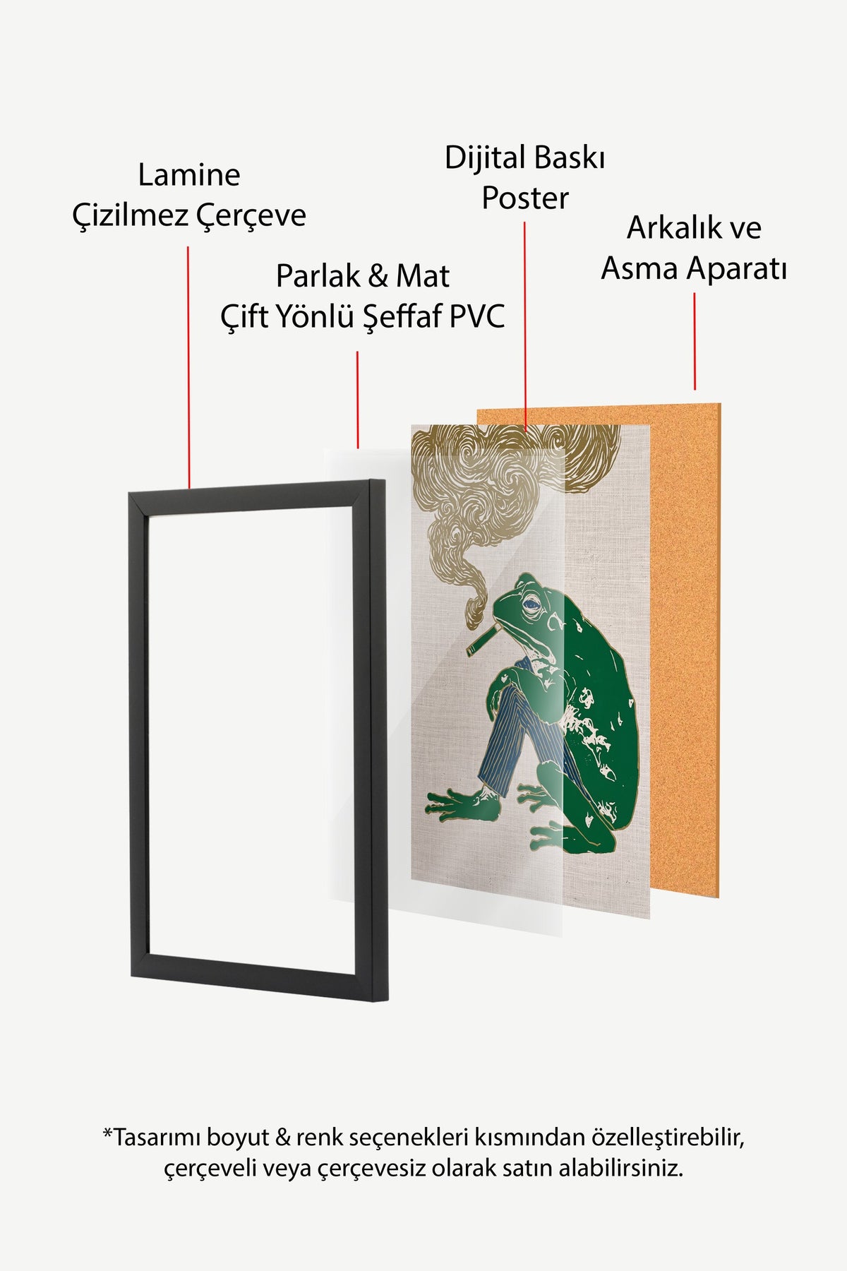 Puro İçen Kurbağa Poster – Siyah Çerçeveli Tablo