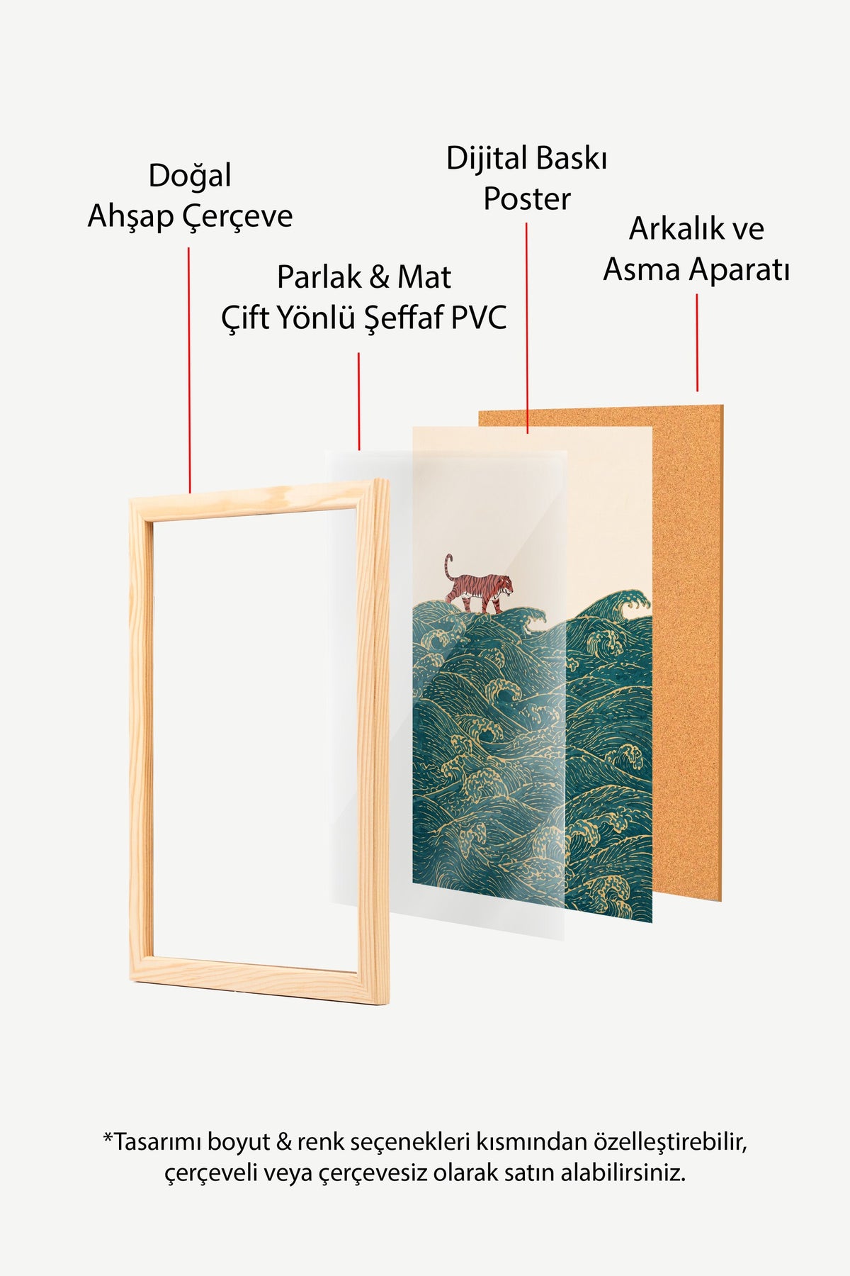 Dalgalar Üzerinde Kaplan Poster – Ahşap Çerçeveli Tablo