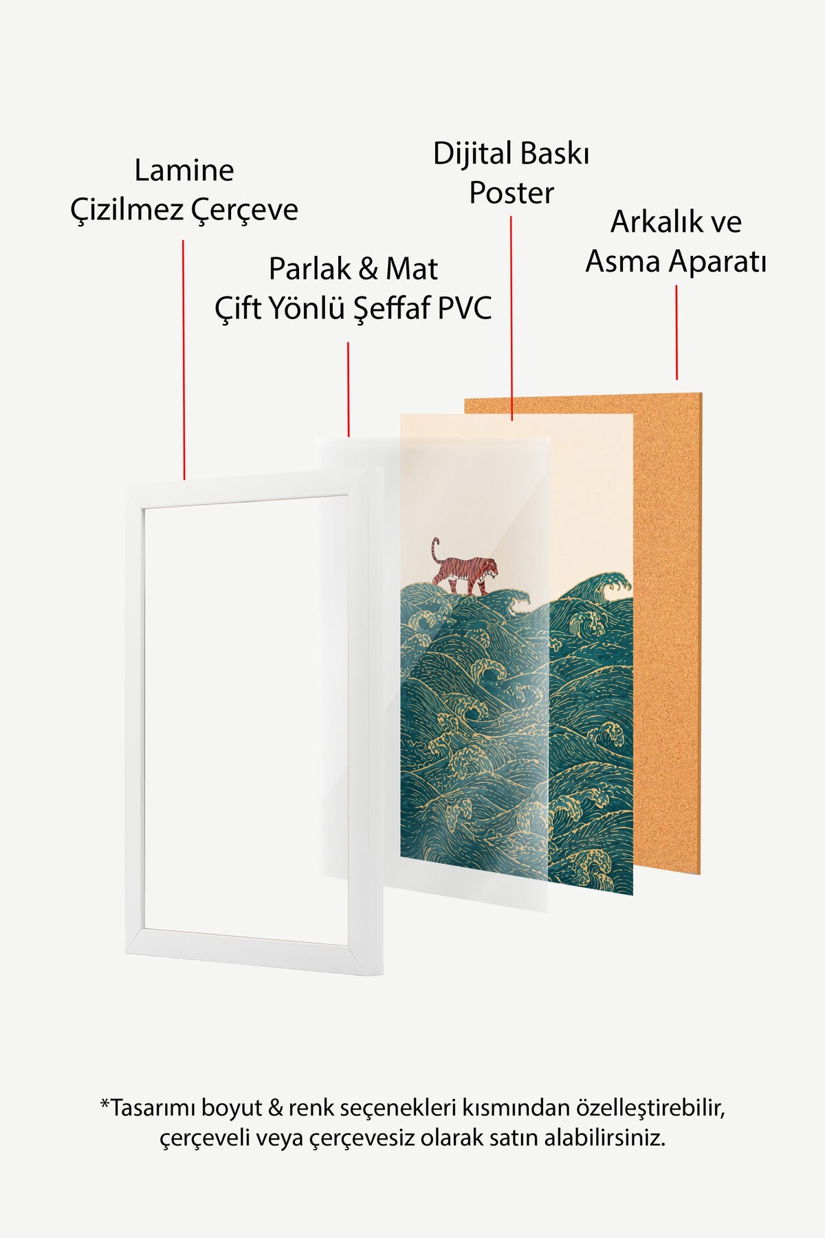 Dalgalar Üzerinde Kaplan Poster – Beyaz Çerçeveli Tablo