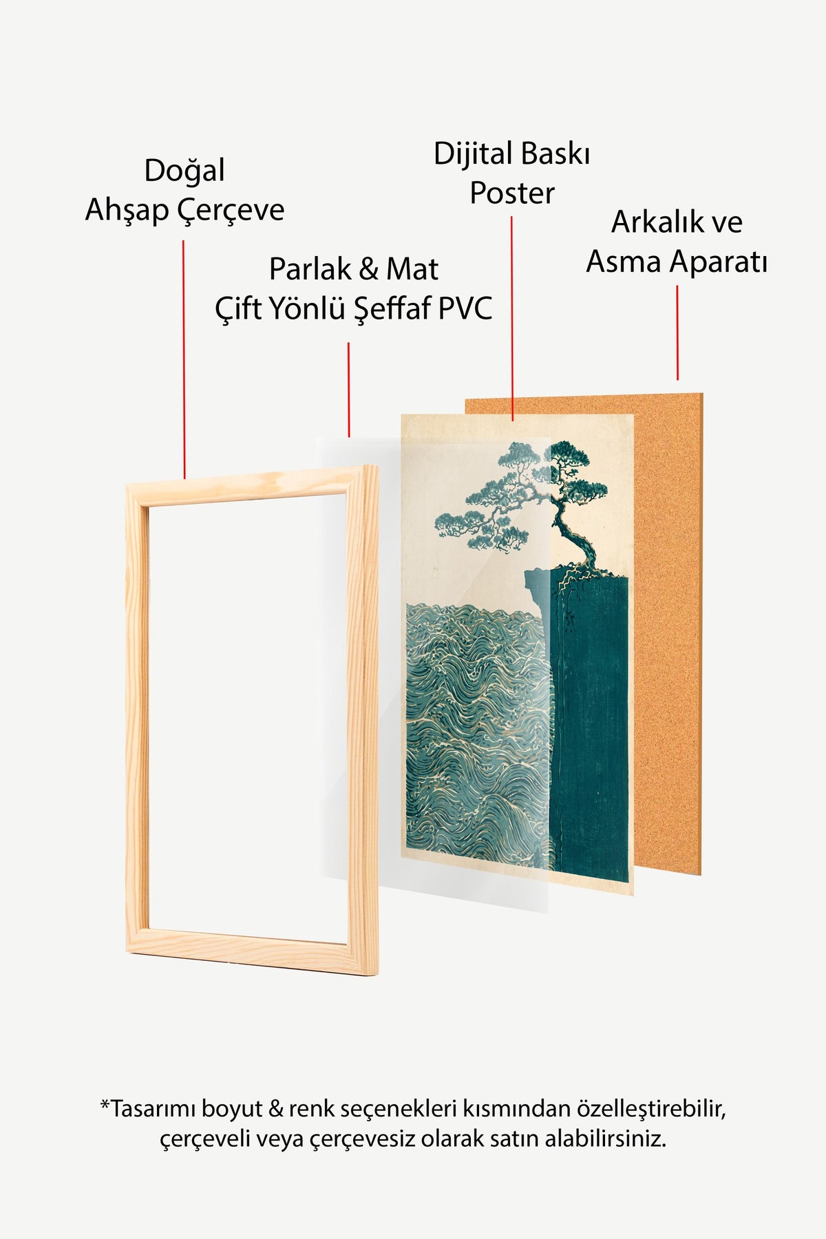 Uçurumda Çam Ağacı ve Dalgalar Poster – Ahşap Çerçeveli Tablo