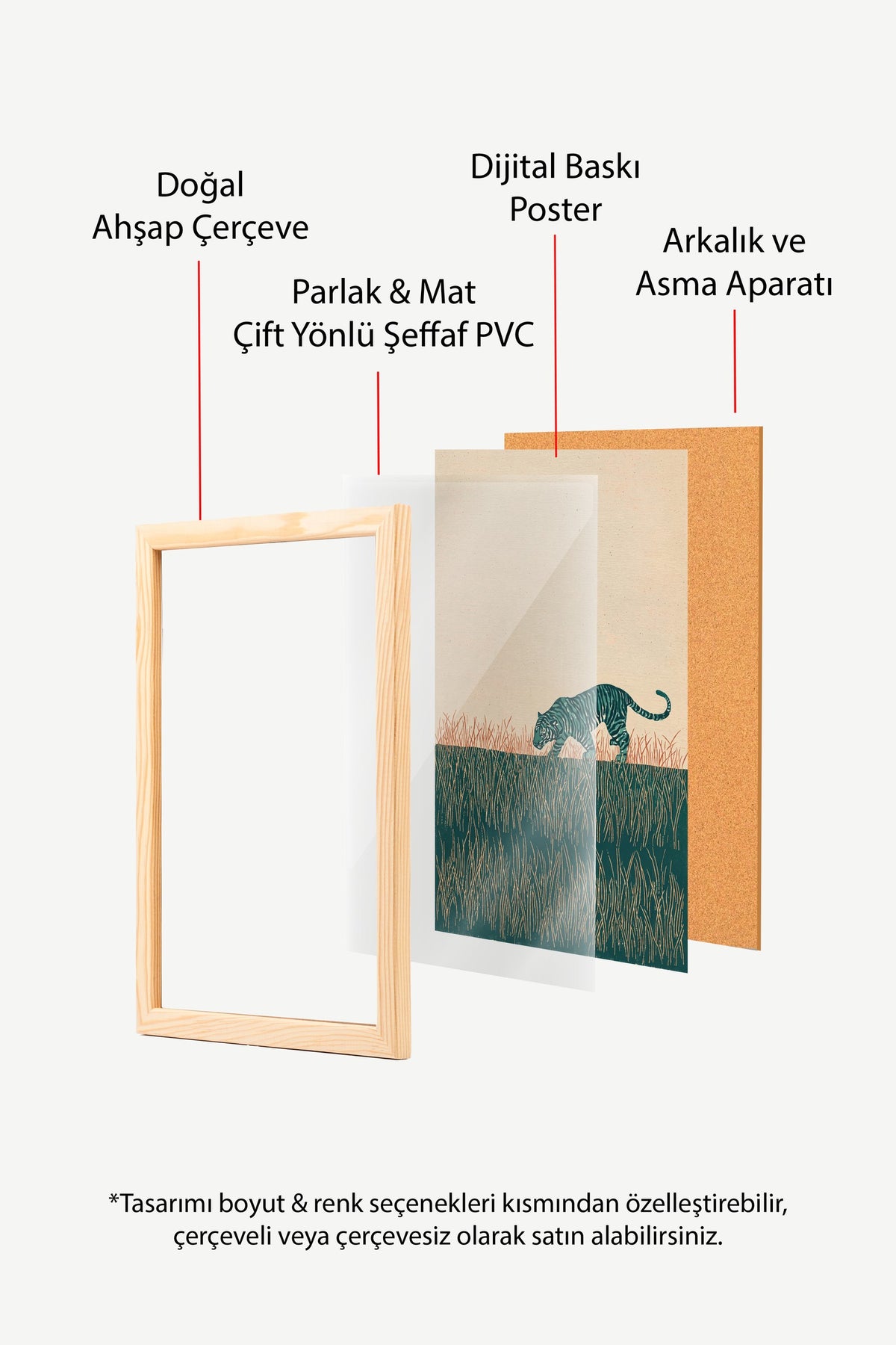 Otların Arasında Kaplan Poster – Ahşap Çerçeveli Tablo