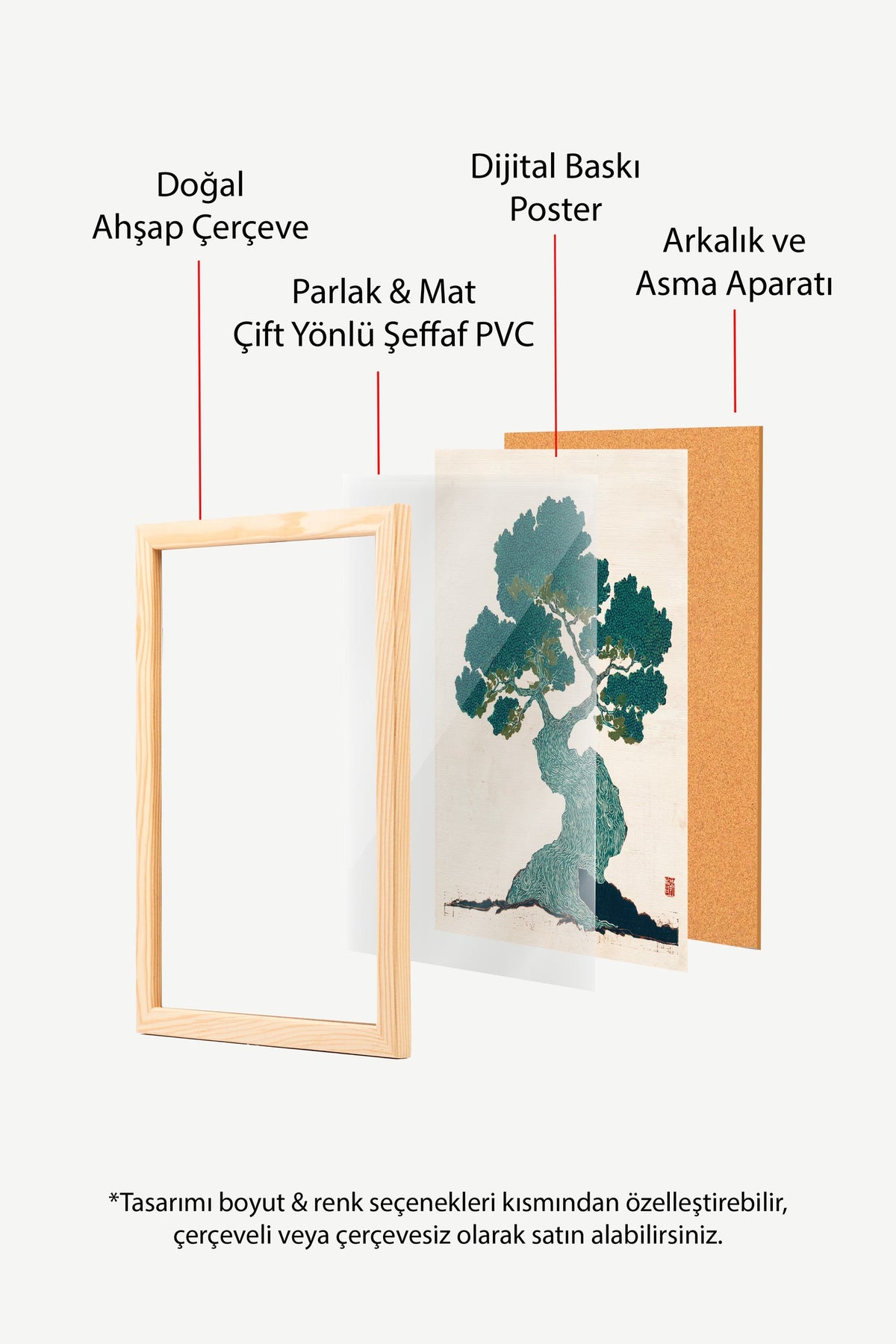 Bonsai Ağacı Baskısı Poster – Ahşap Çerçeveli Tablo