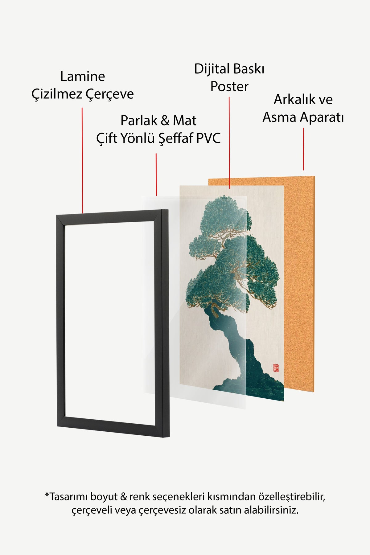 Zümrüt Çam Ağacı Poster – Siyah Çerçeveli Tablo — NO:180151