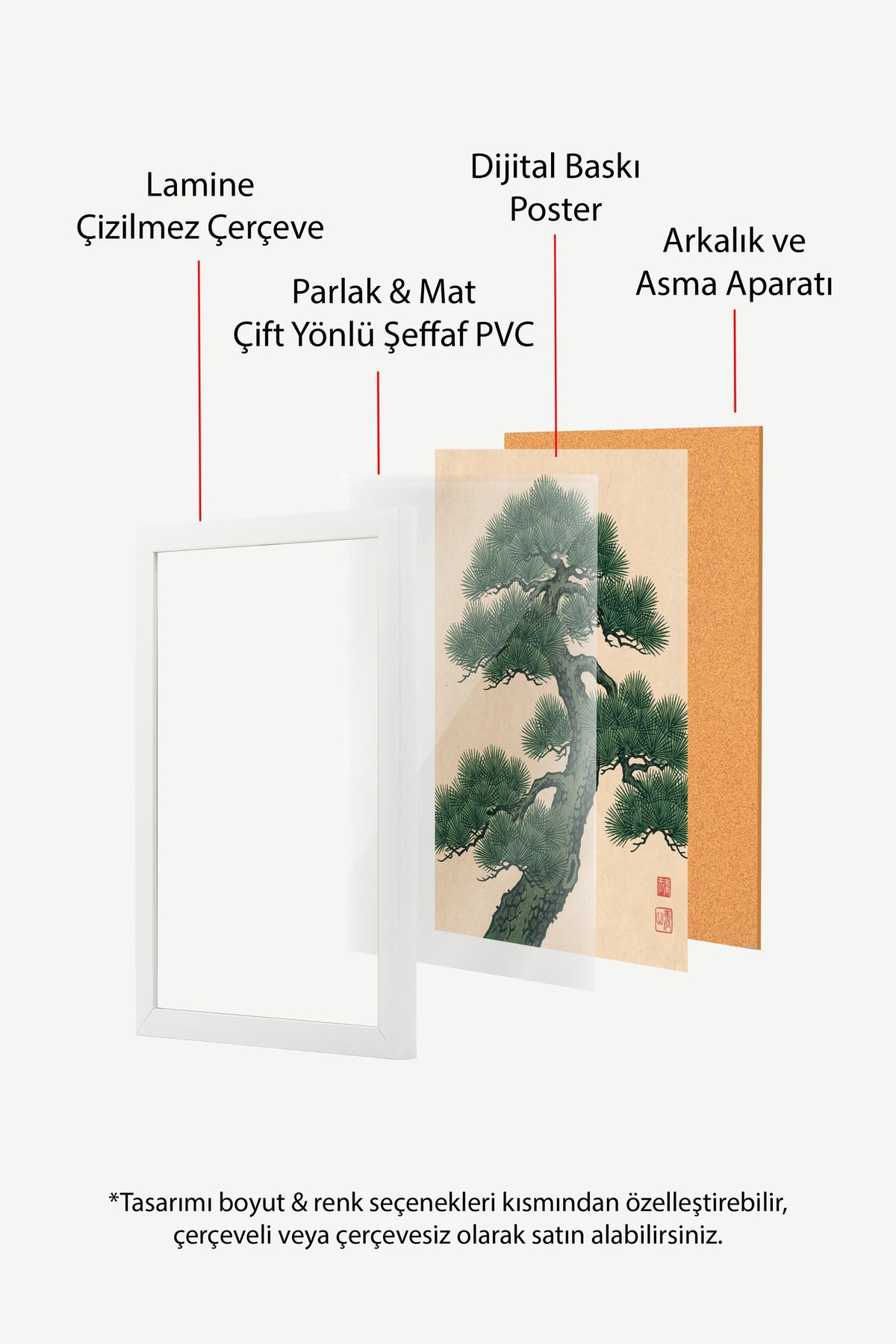 Japon Çam Ağacı Poster – Beyaz Çerçeveli Tablo