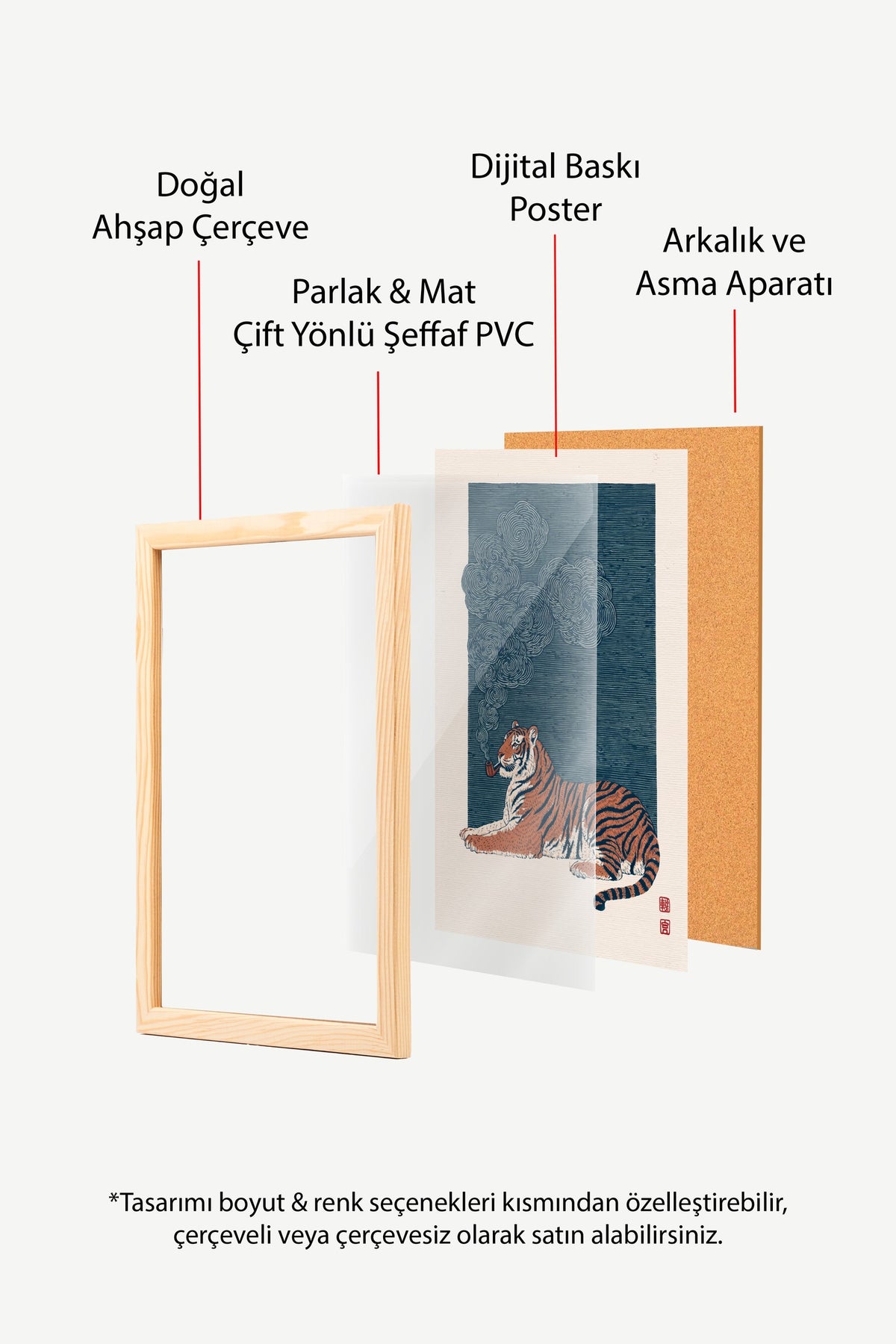 Pipo İçen Kaplan Poster – Ahşap Çerçeveli Tablo