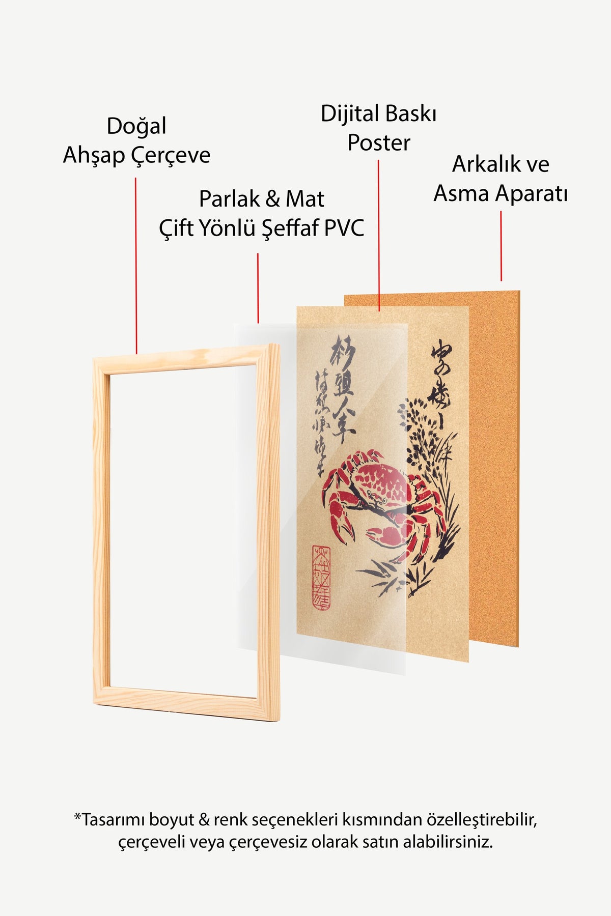 Kırmızı Yengeç ve Japon Kaligrafisi Poster – Ahşap Çerçeveli Tablo