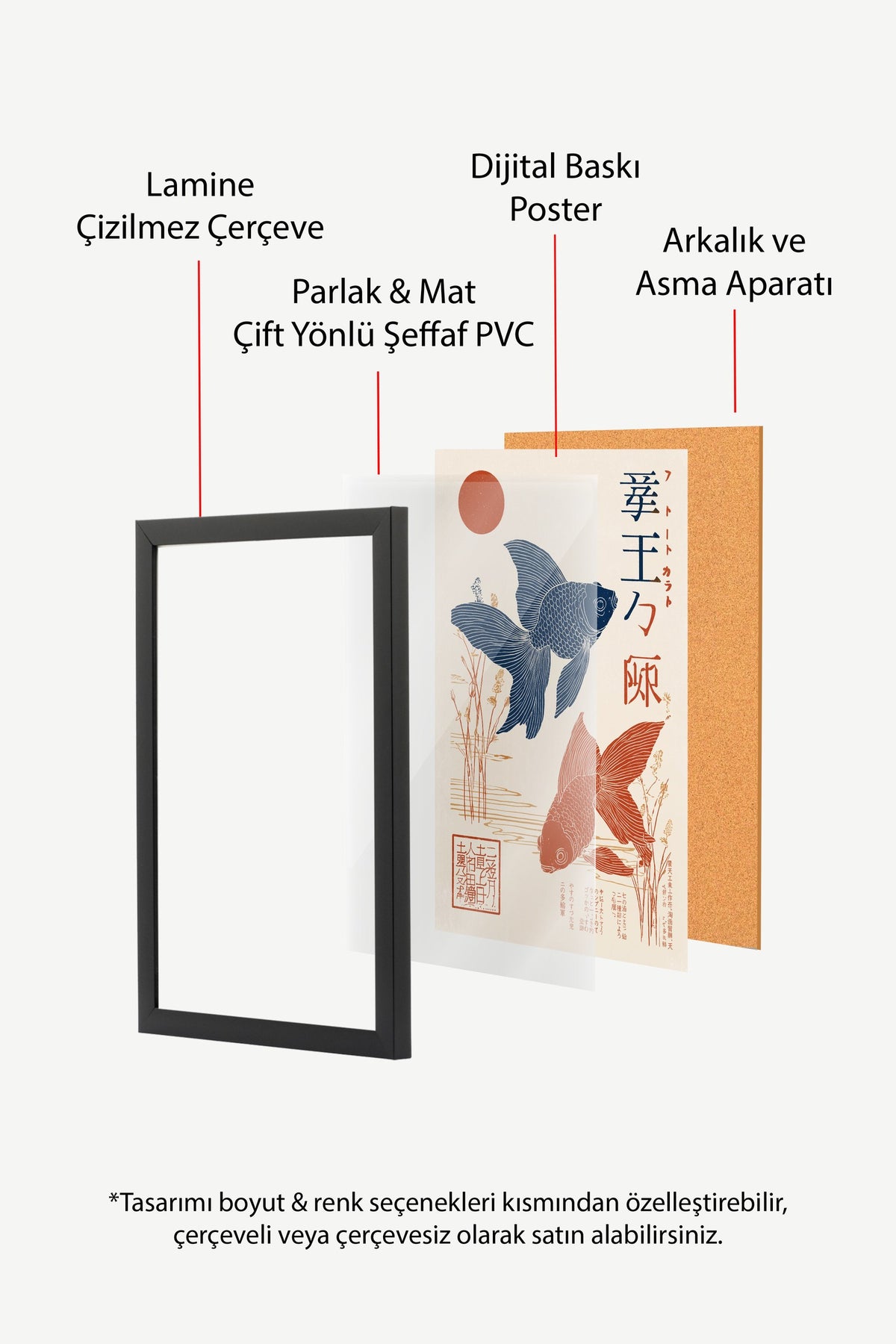 Japon Balıkları ve Kızıl Güneş Poster – Siyah Çerçeveli Tablo