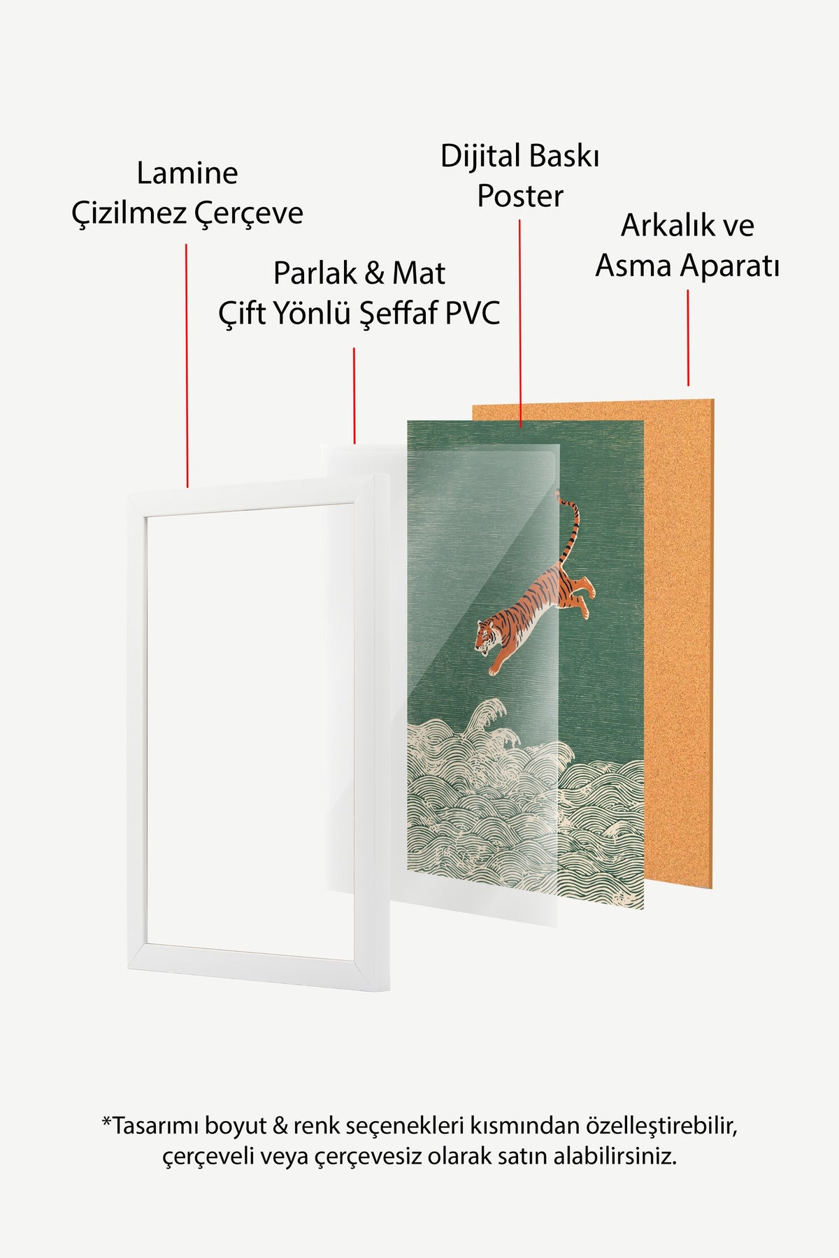 Dalgalar Üzerinde Sıçrayan Kaplan Poster – Beyaz Çerçeveli Tablo