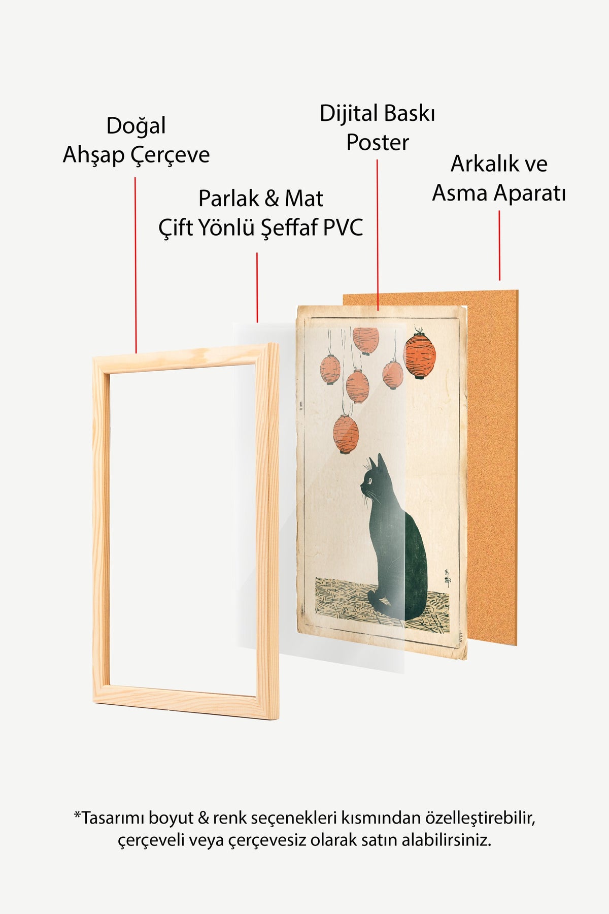 Fenerler Altında Kedi Poster – Ahşap Çerçeveli Tablo